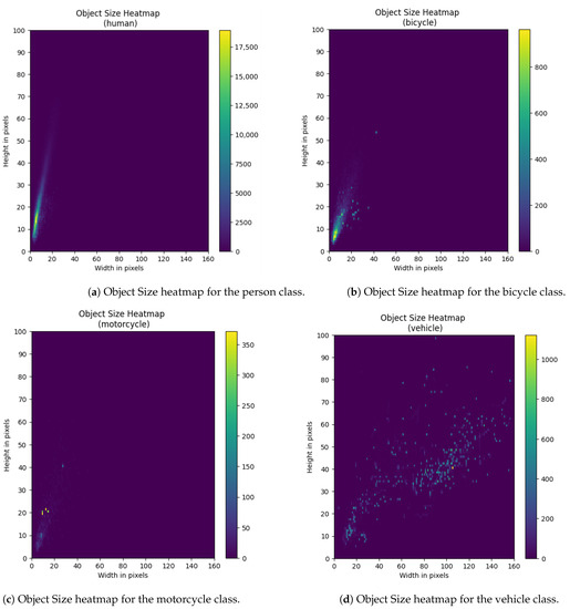 Applsci 13 10295 g0a2