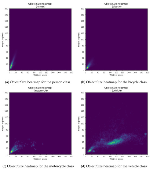 Applsci 13 10295 g0a4