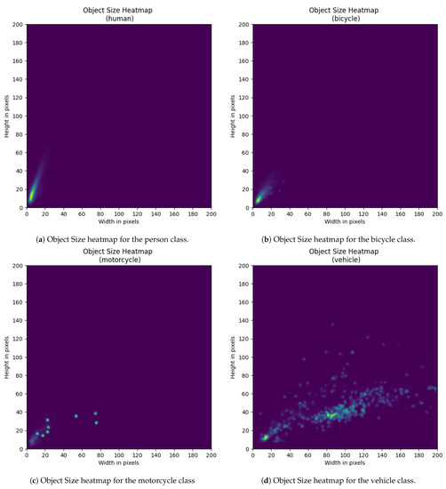 Applsci 13 10295 g0a5