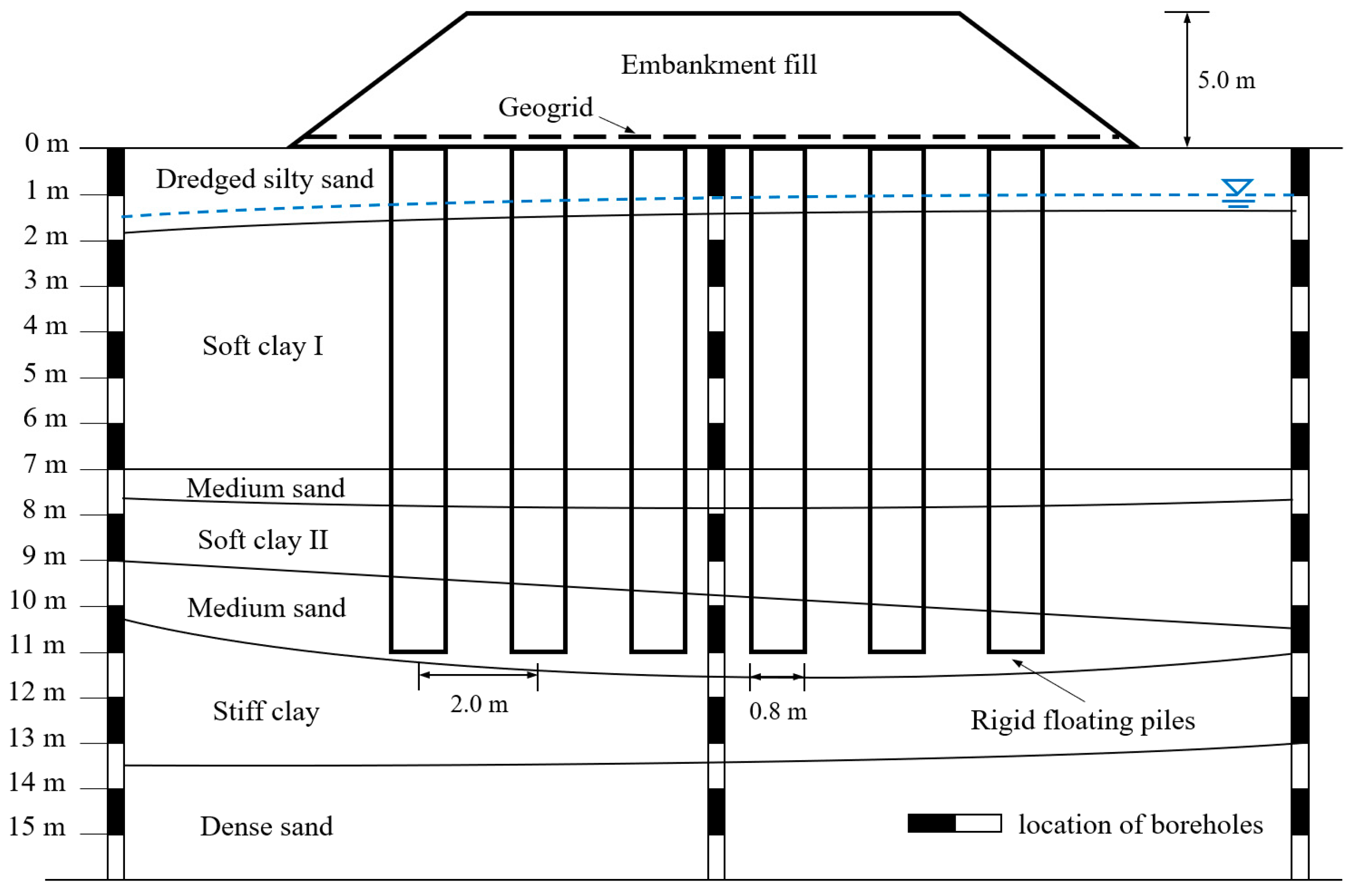 Applsci 13 10296 g003