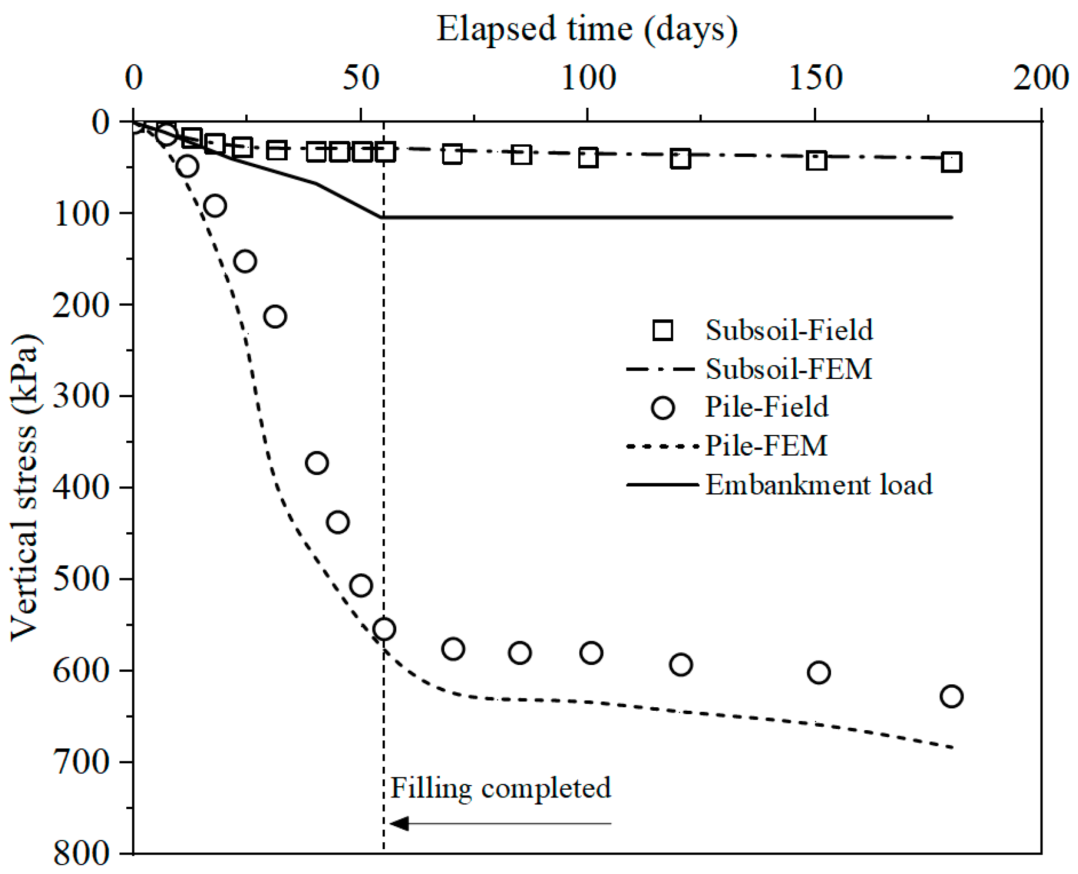 Applsci 13 10296 g007