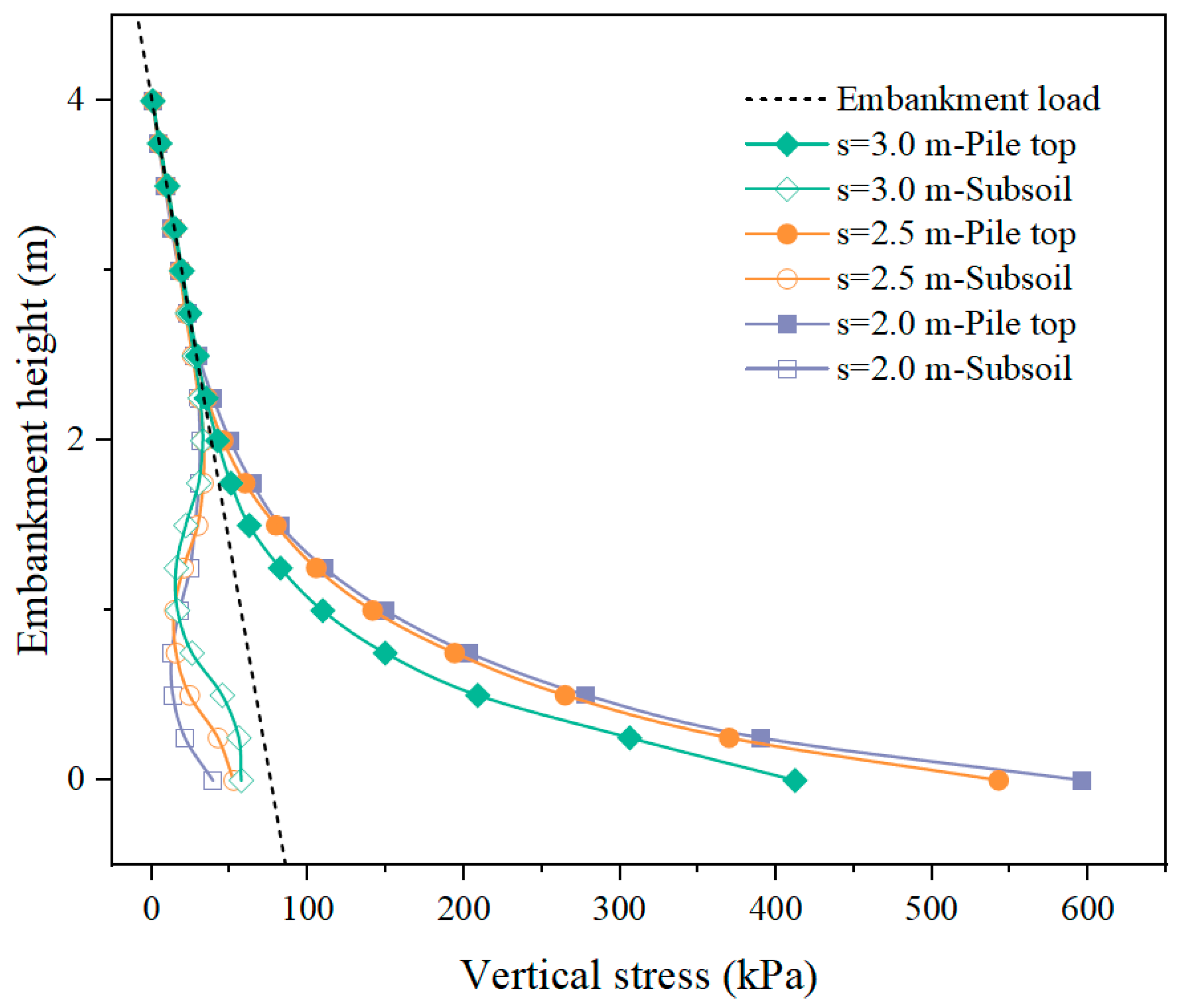 Applsci 13 10296 g013