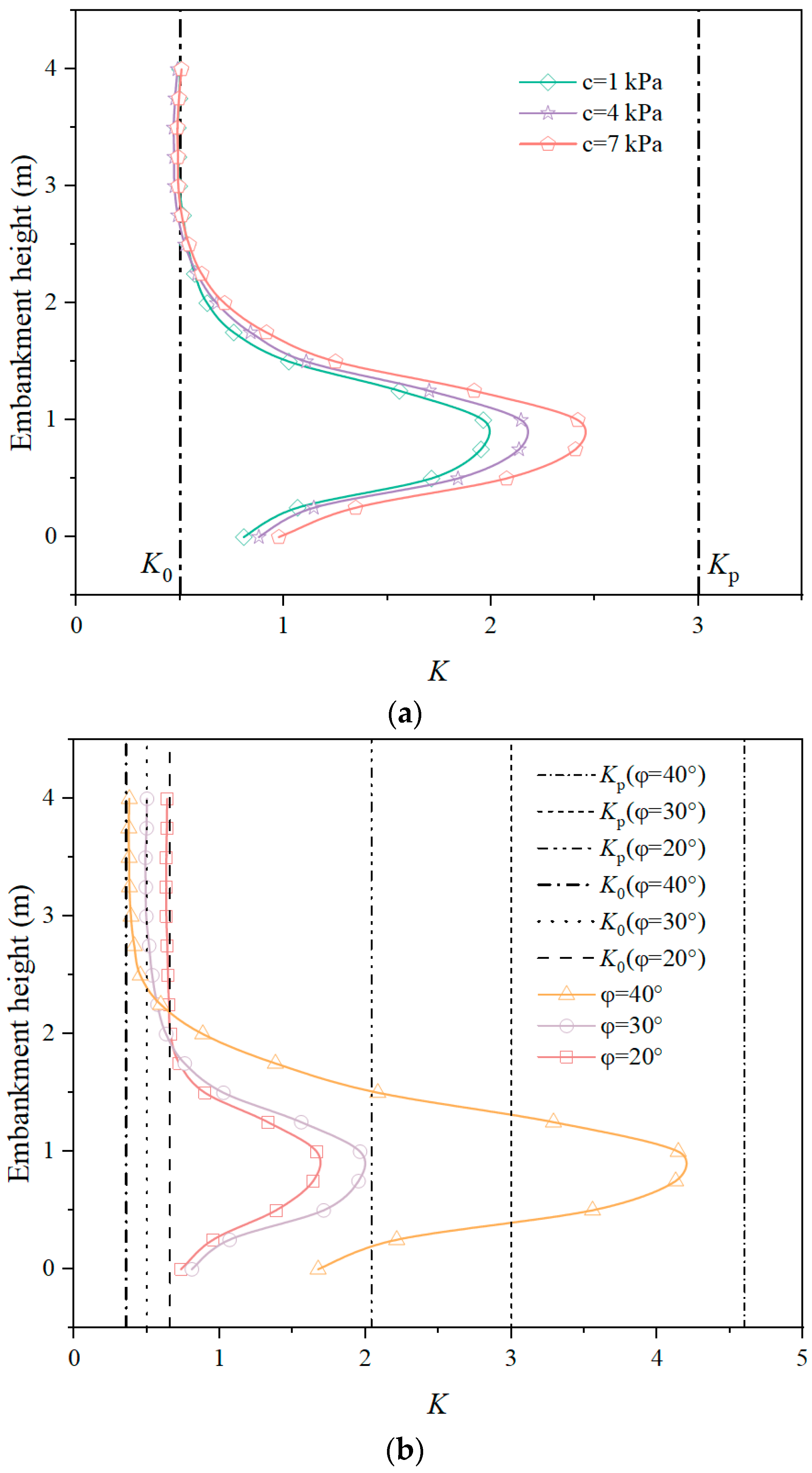 Applsci 13 10296 g016