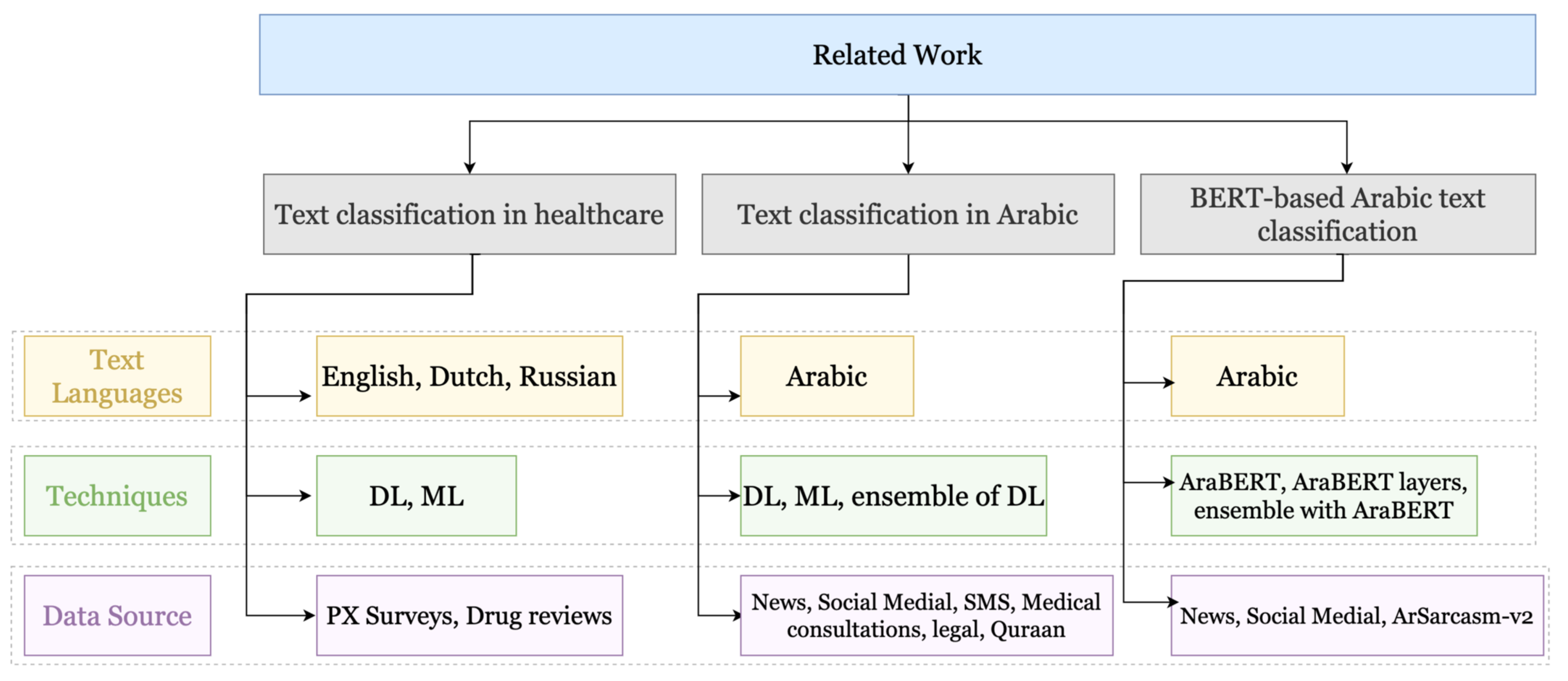 Applsci 13 10305 g002