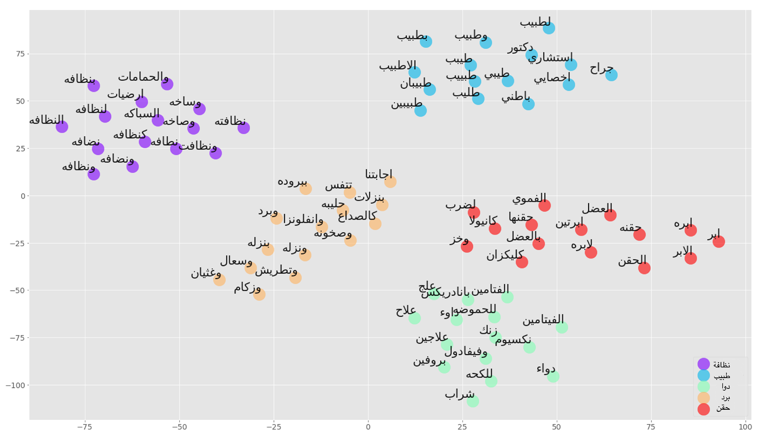 Applsci 13 10305 g005