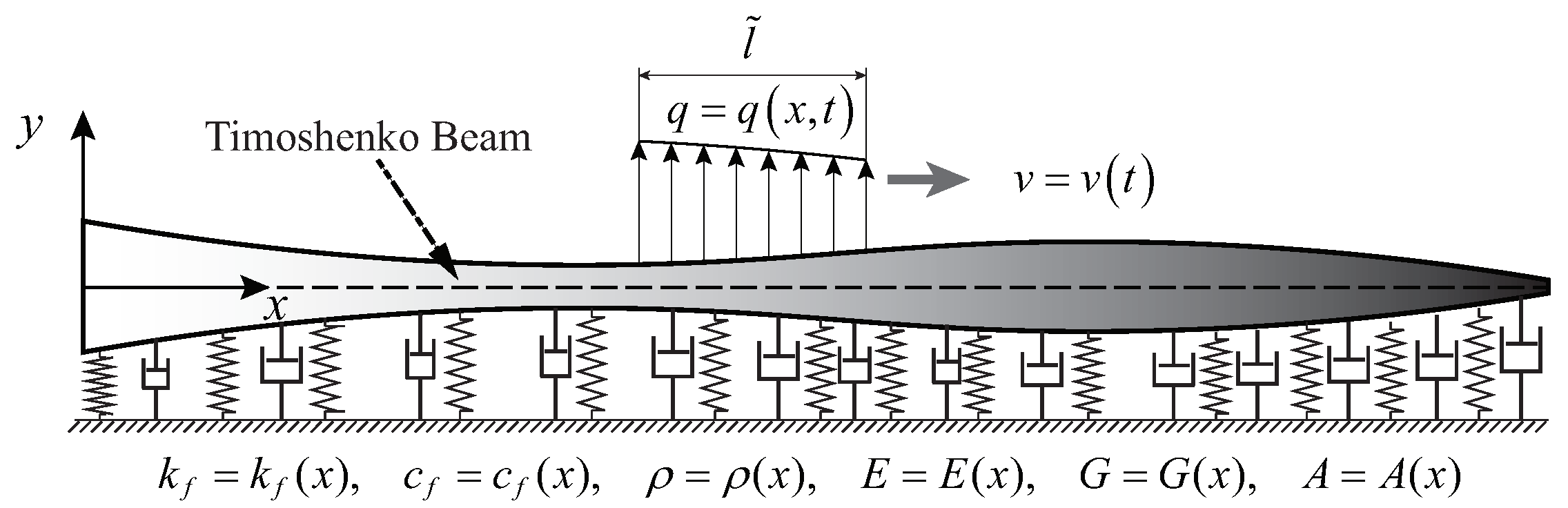 Applsci 13 10309 g001