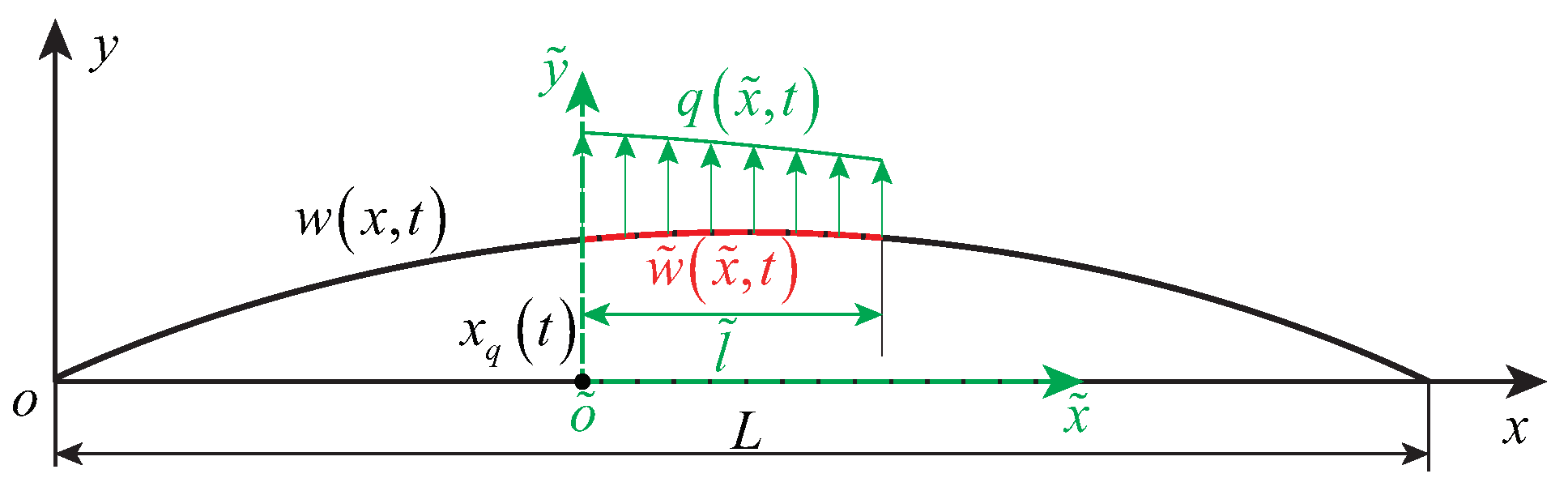 Applsci 13 10309 g002