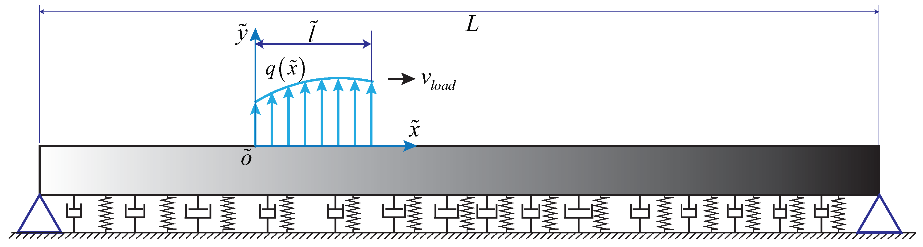 Applsci 13 10309 g007
