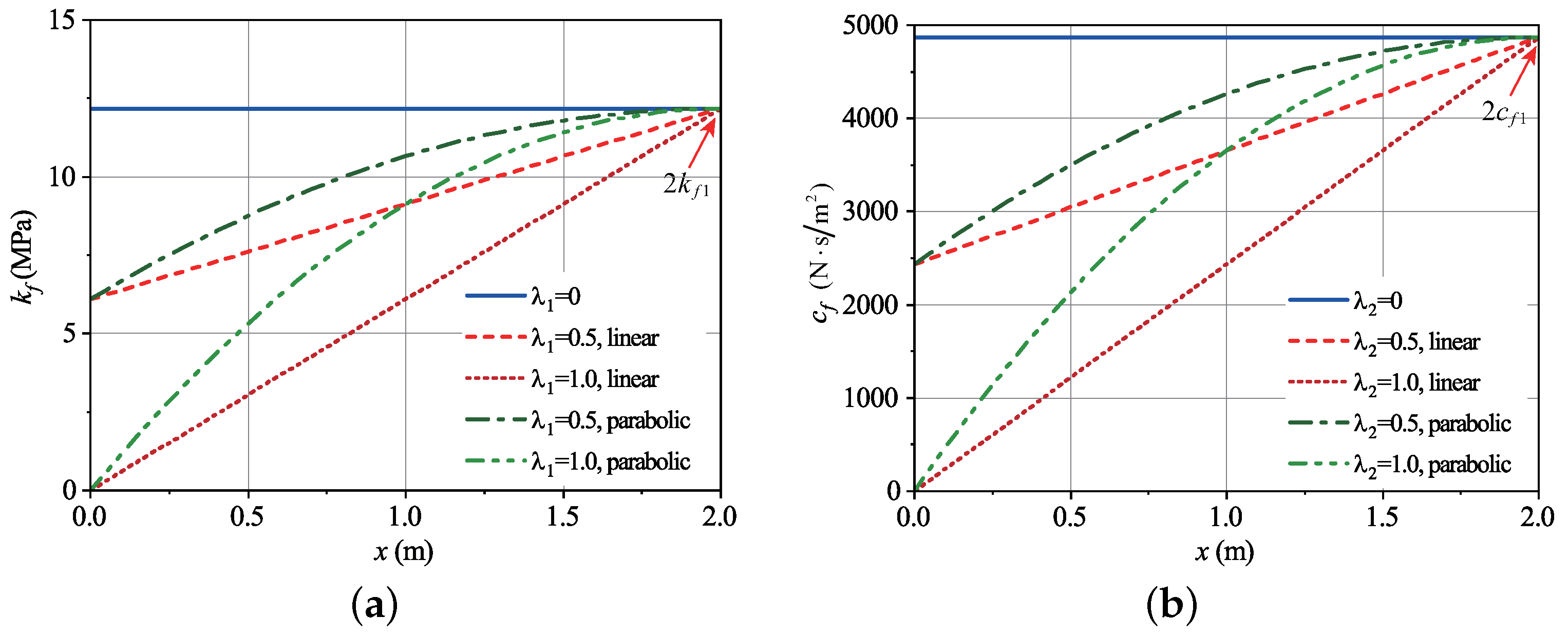 Applsci 13 10309 g009