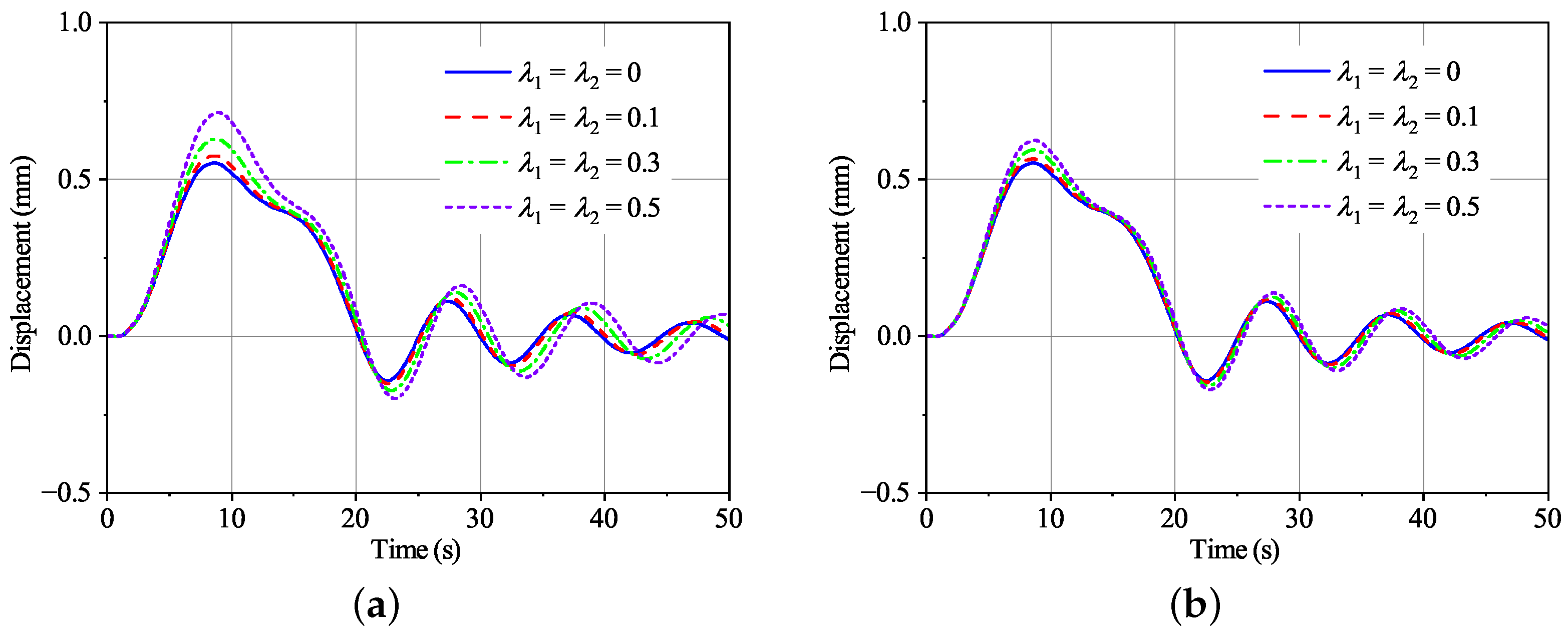 Applsci 13 10309 g014a