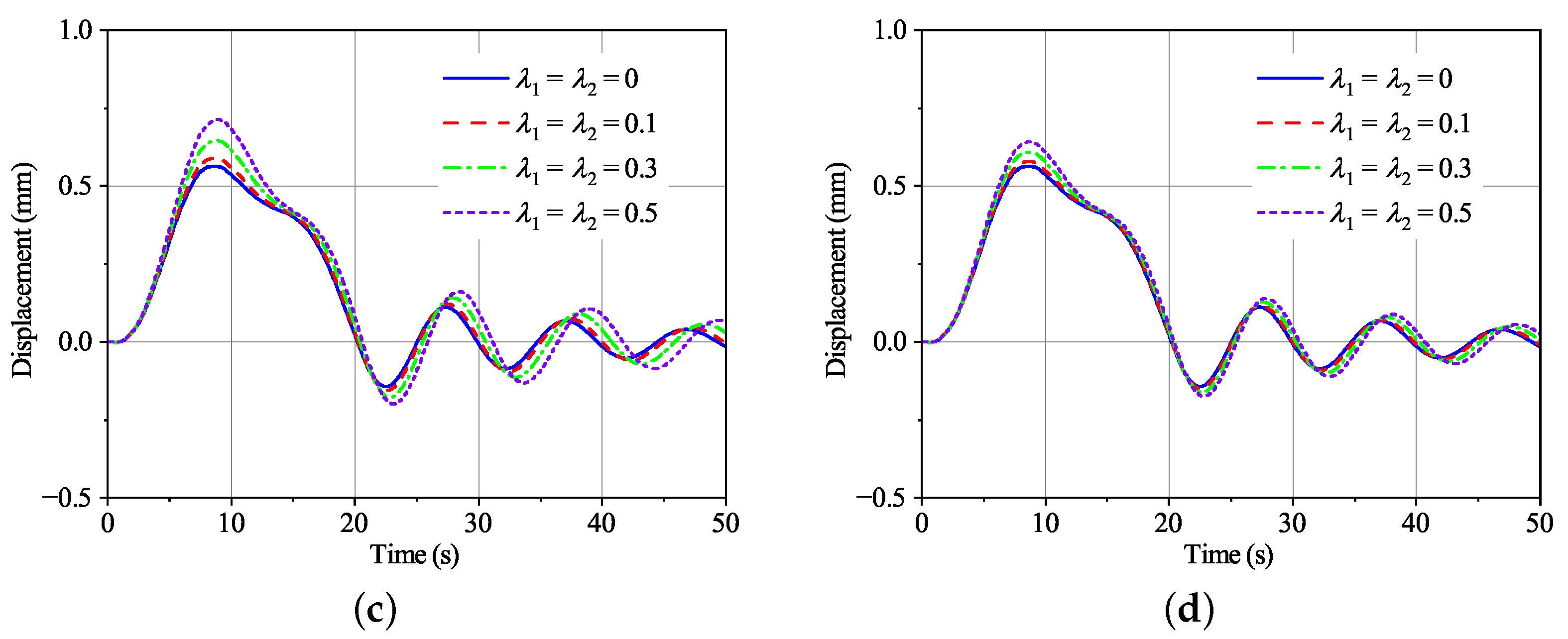 Applsci 13 10309 g014b