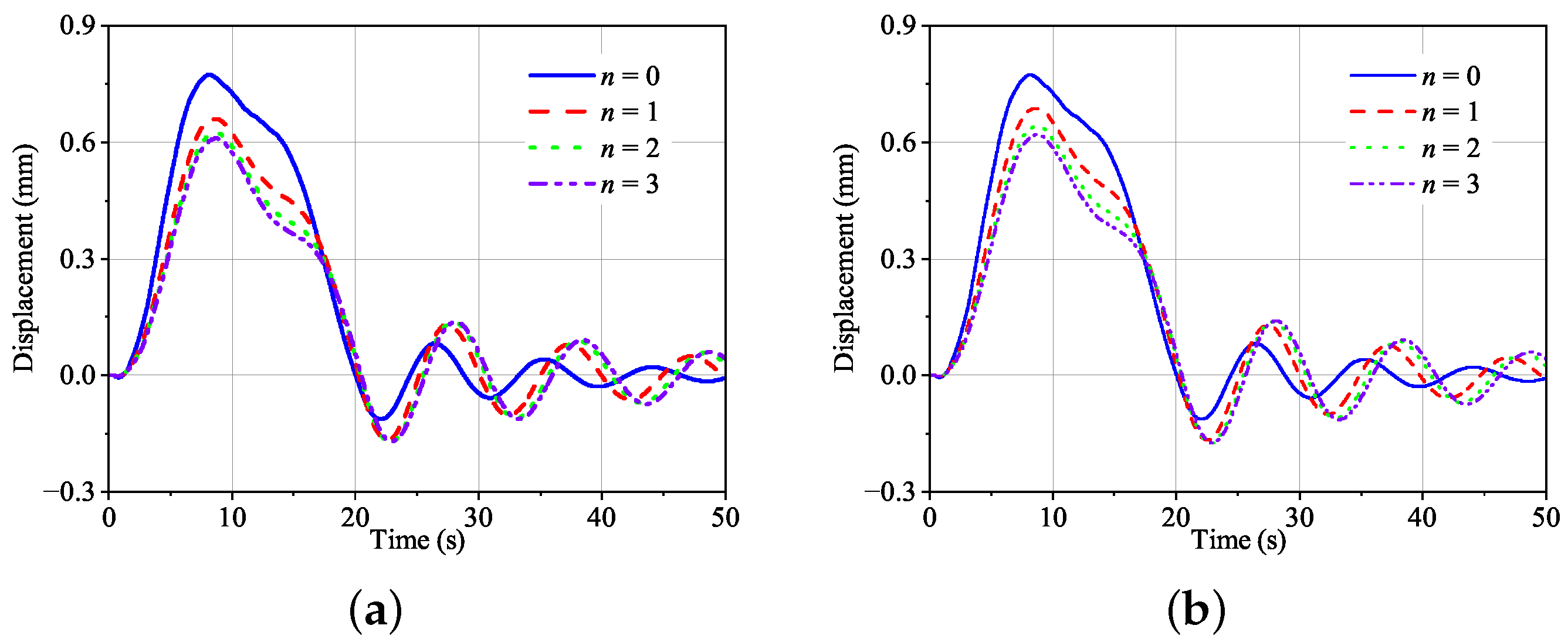 Applsci 13 10309 g016
