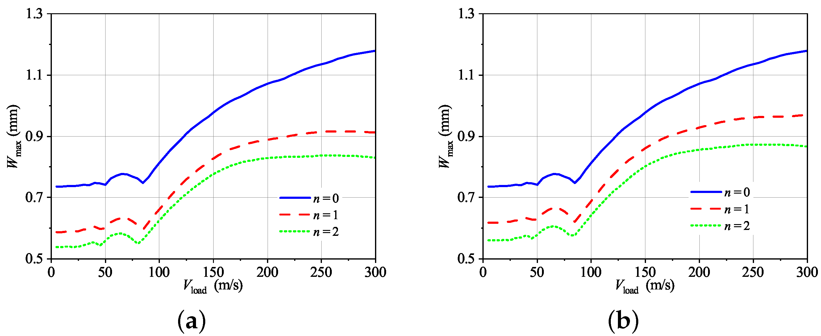 Applsci 13 10309 g018