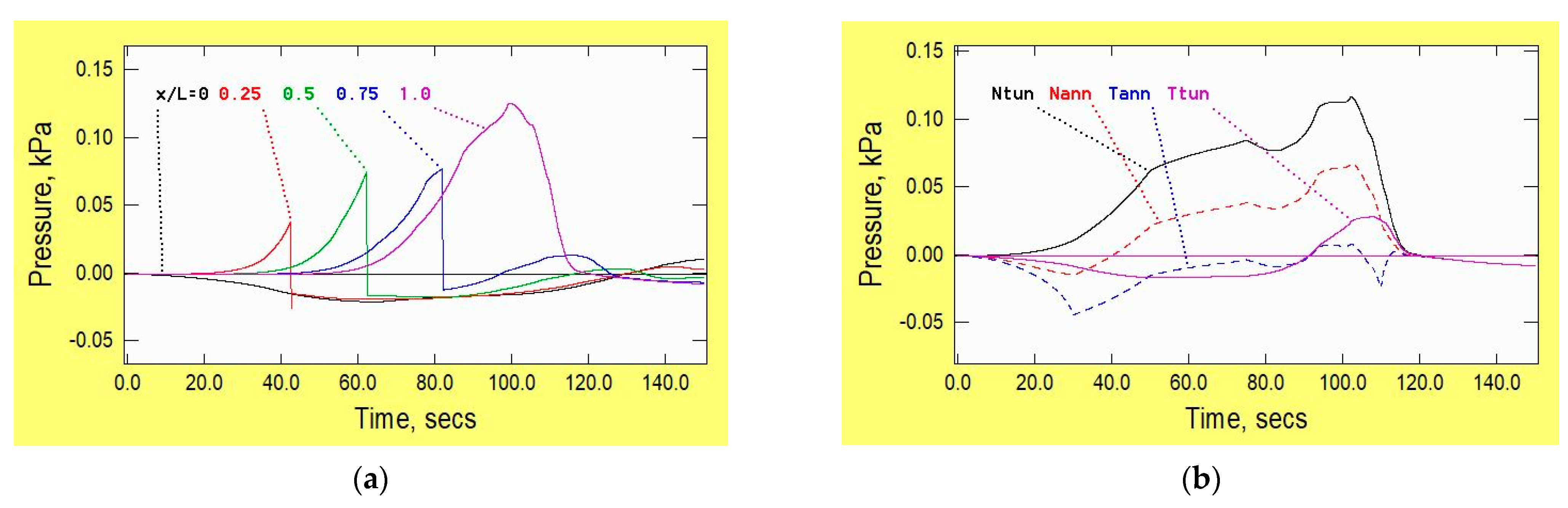 Applsci 13 10314 g002