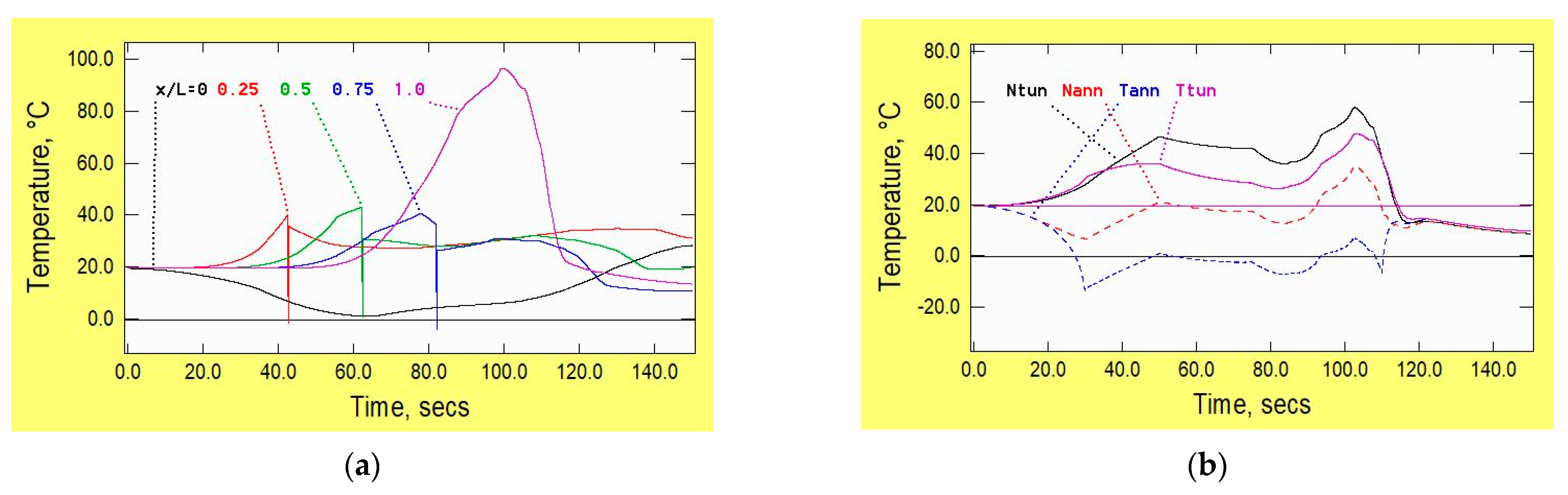 Applsci 13 10314 g003