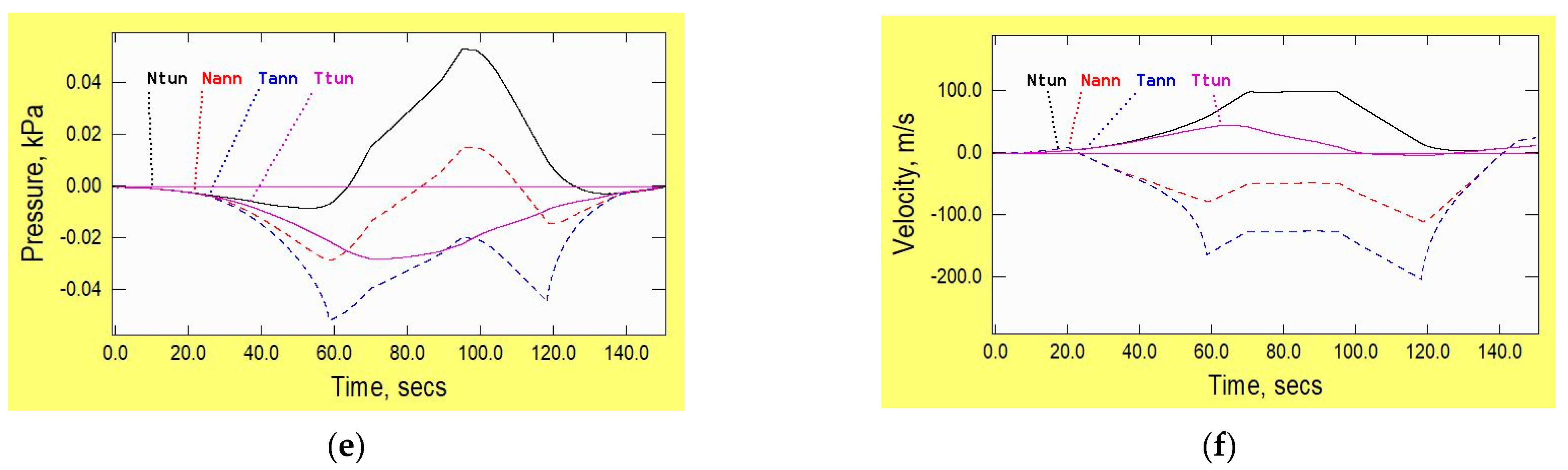 Applsci 13 10314 g015b