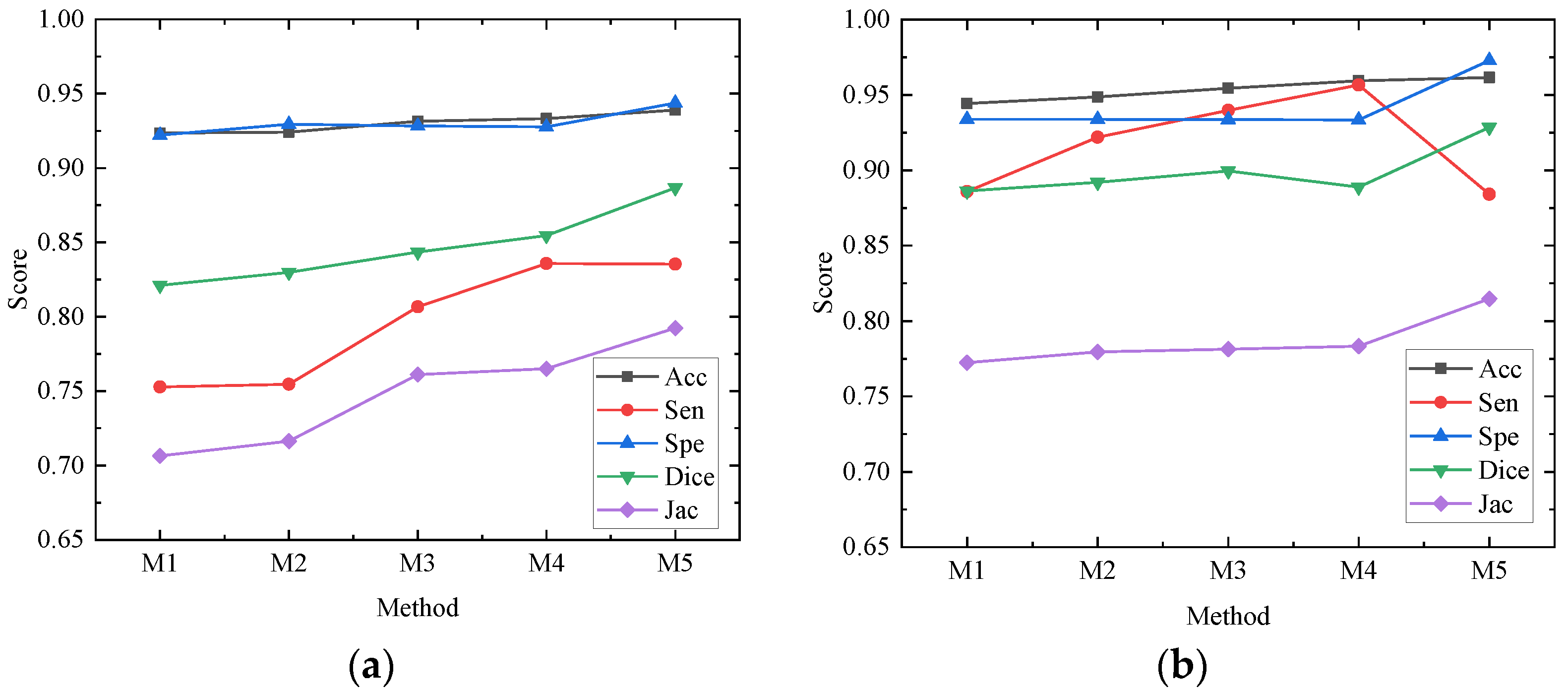 Applsci 13 10315 g008