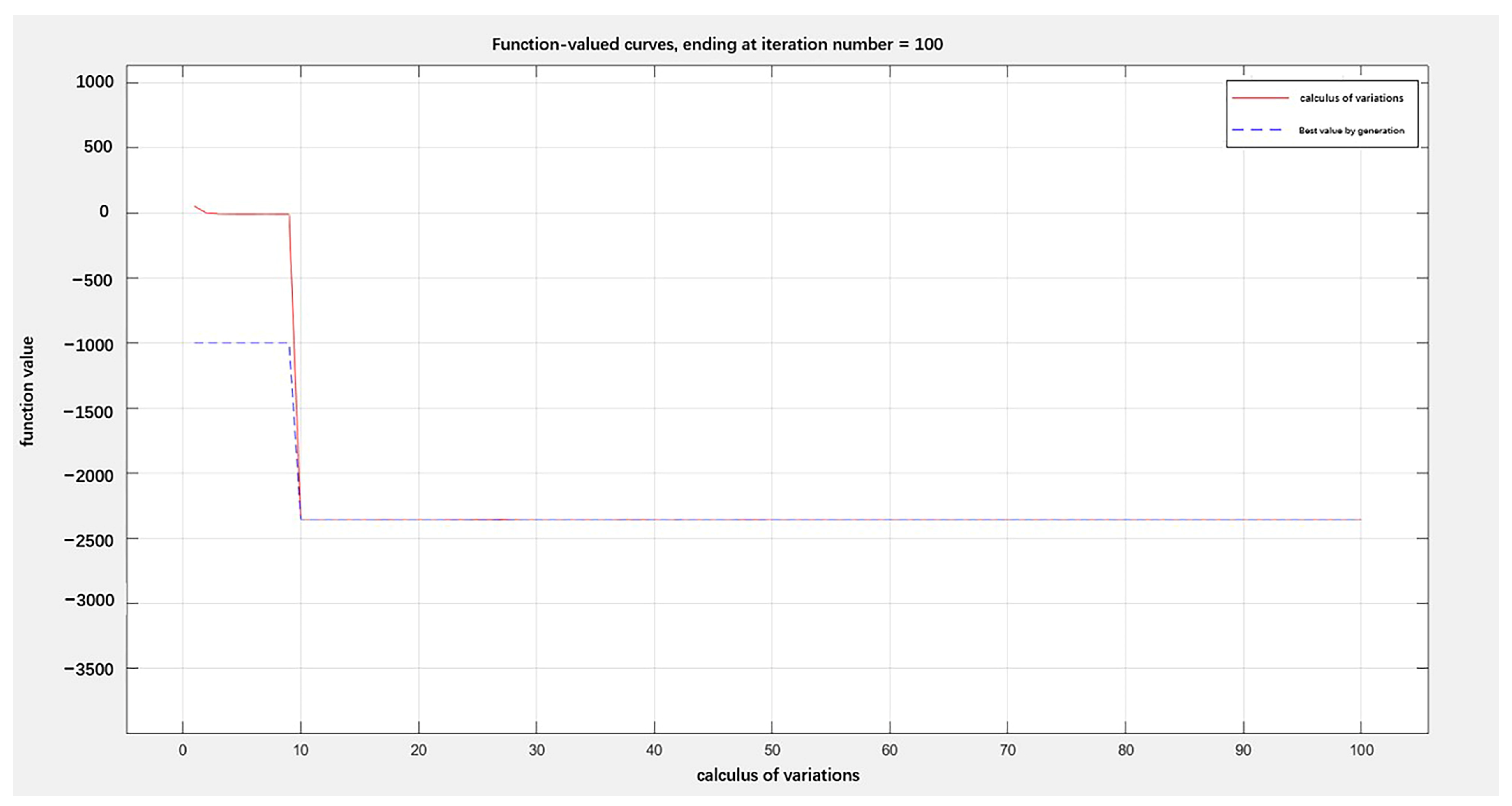 Applsci 13 10316 g004