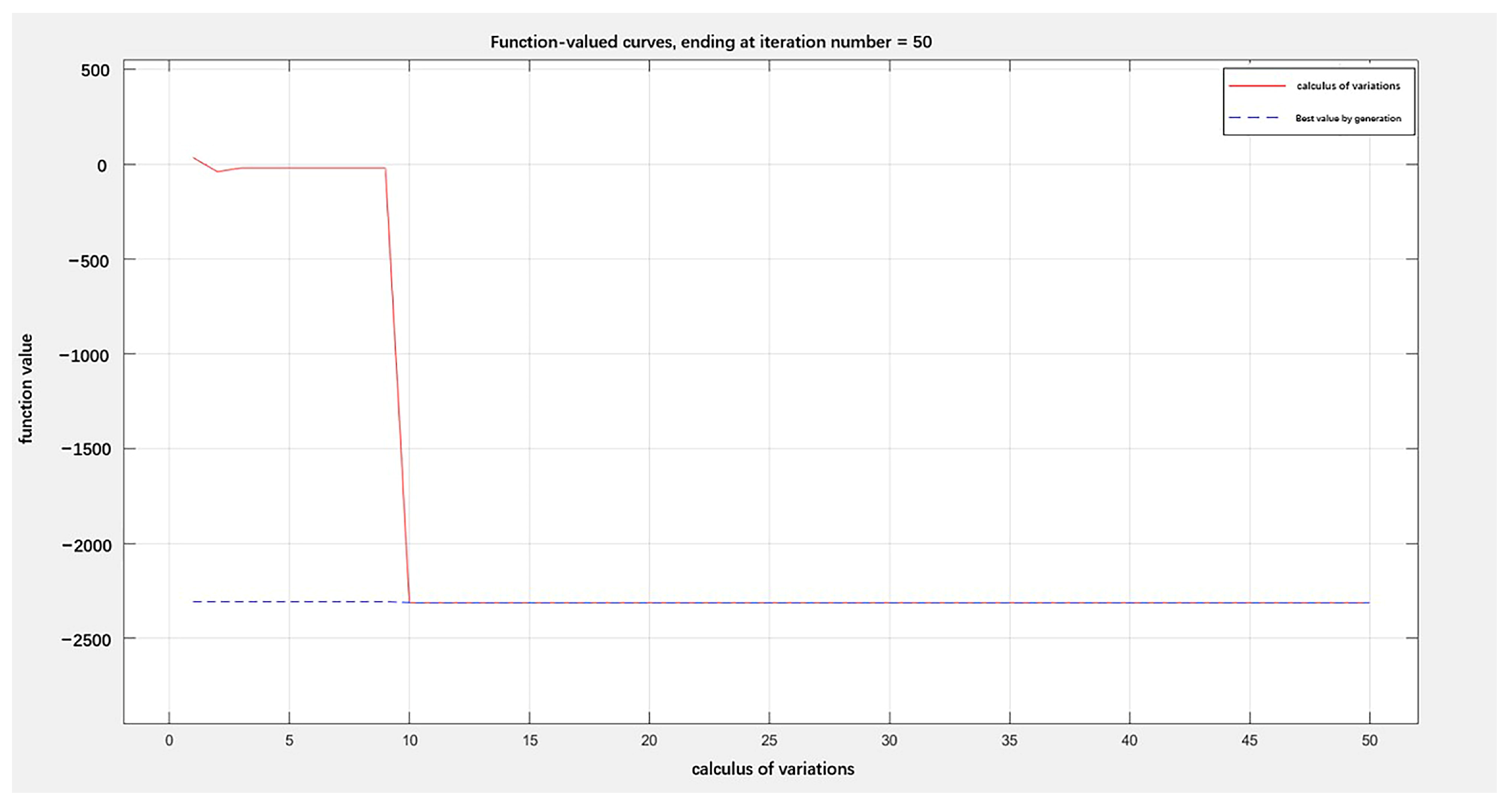 Applsci 13 10316 g005