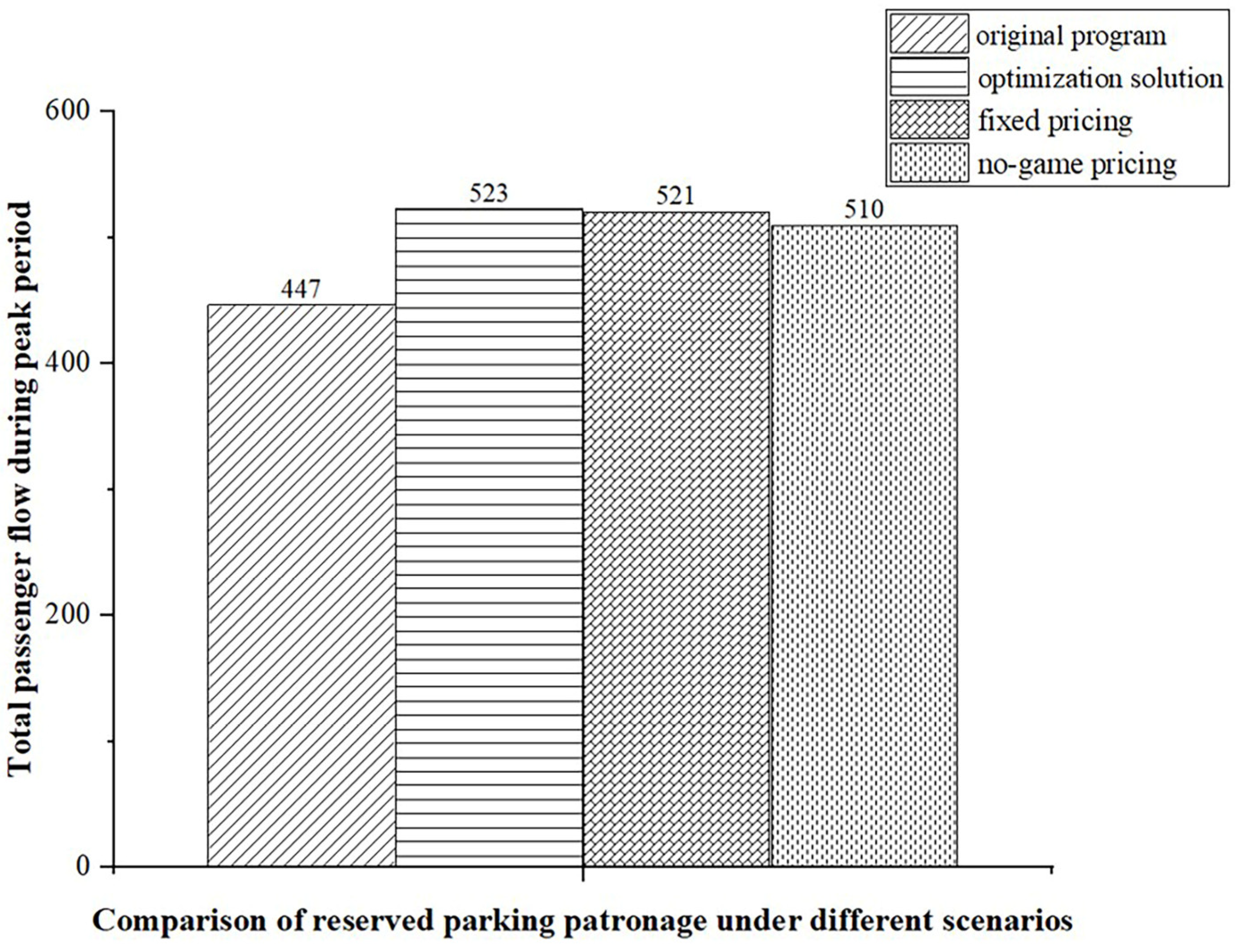 Applsci 13 10316 g009