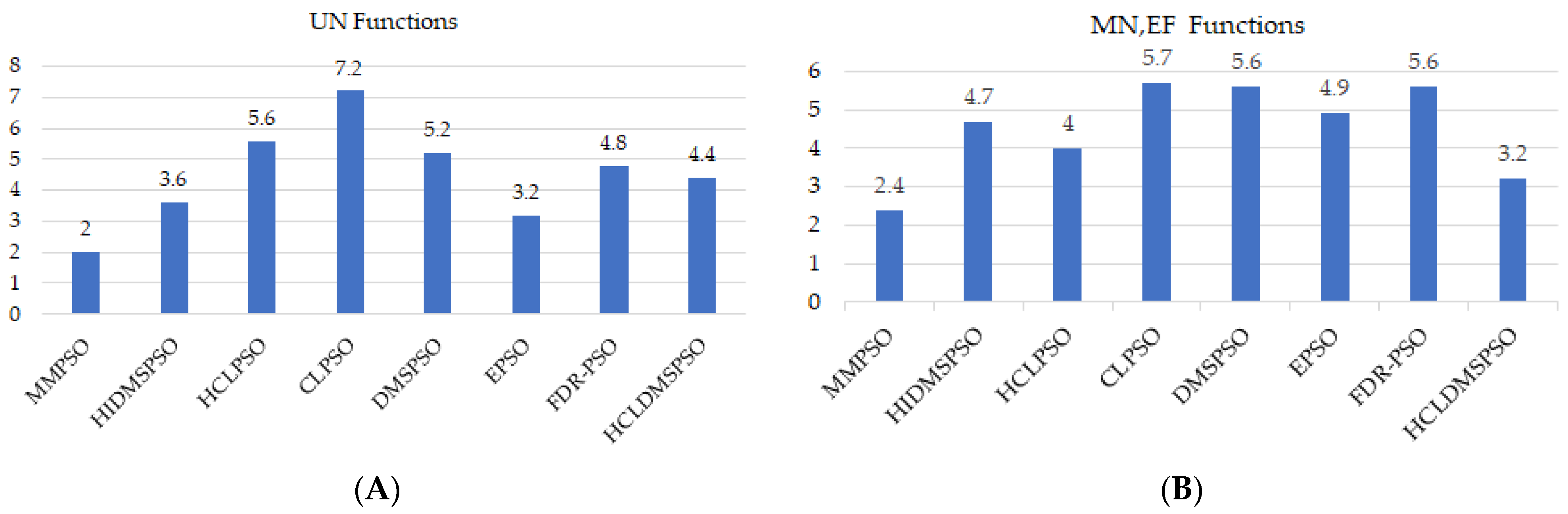 Applsci 13 10317 g003