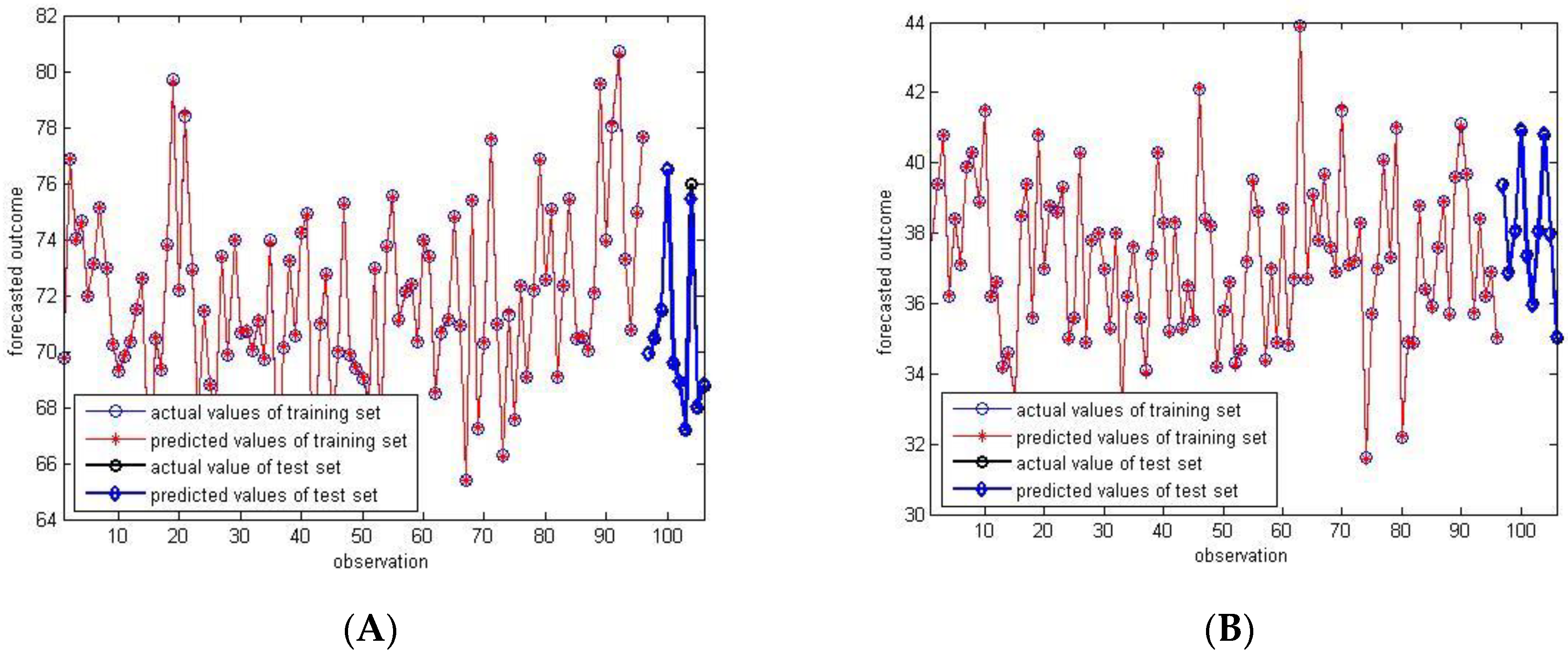 Applsci 13 10317 g006