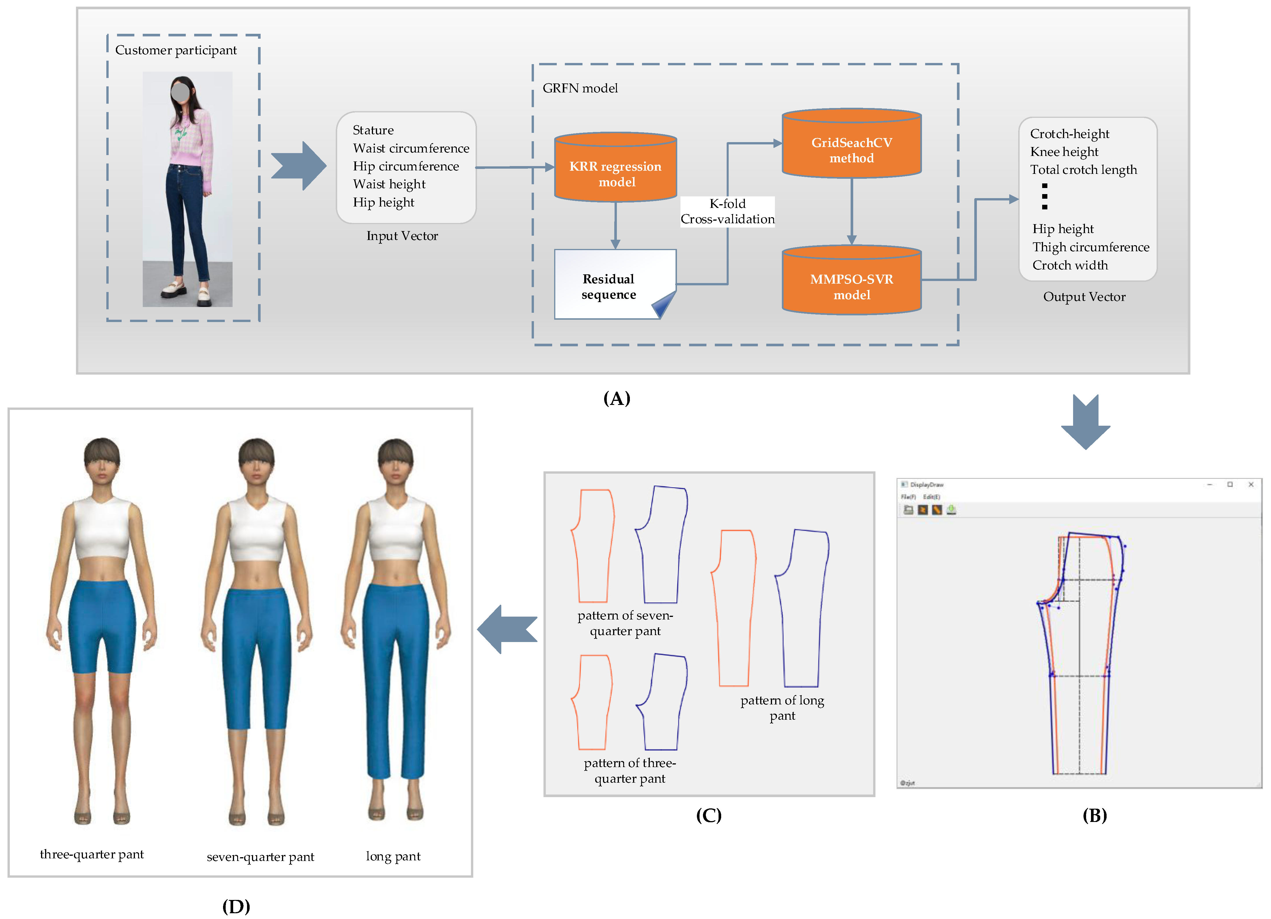 Applsci 13 10317 g008