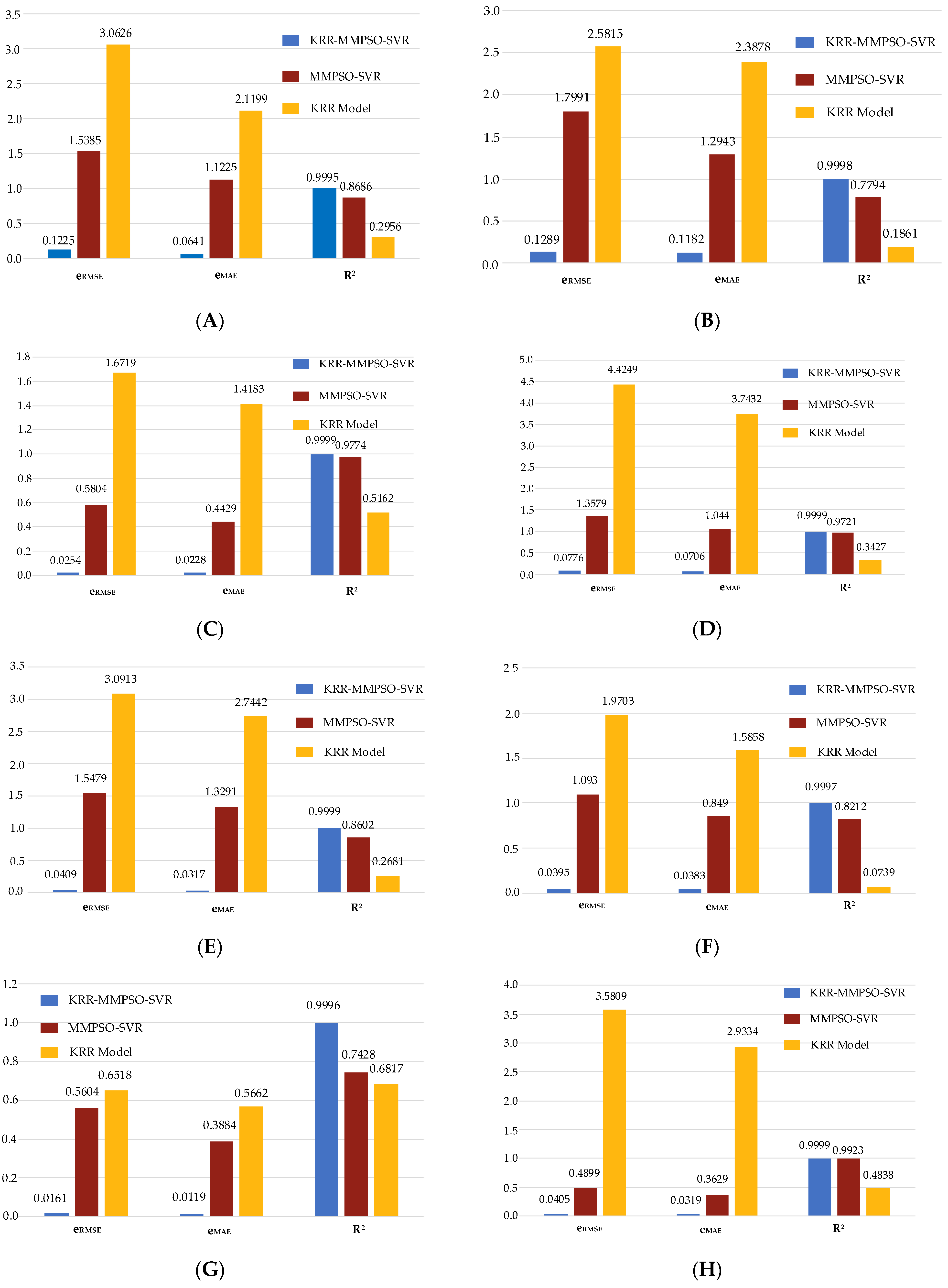 Applsci 13 10317 g009