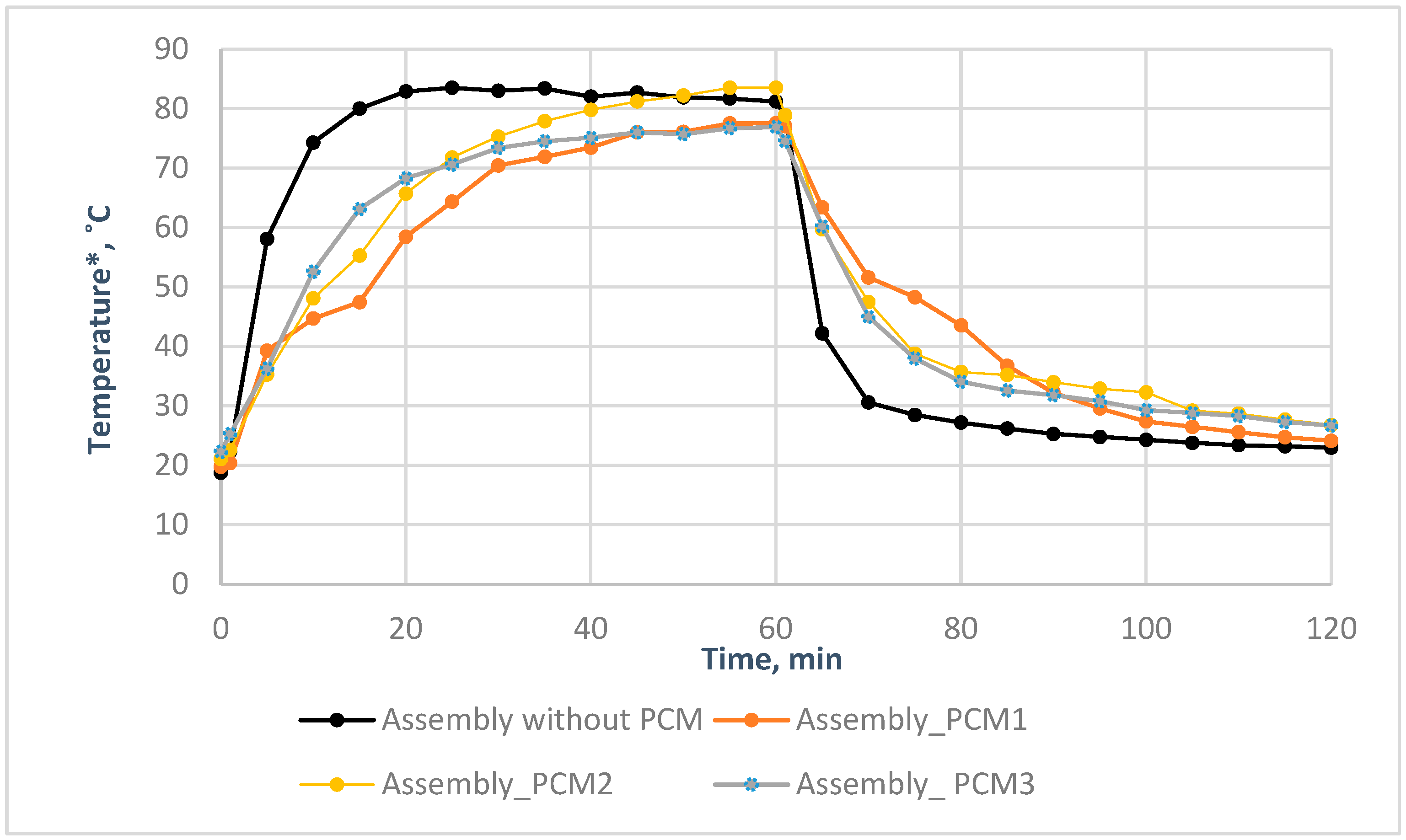 Applsci 13 10318 g004