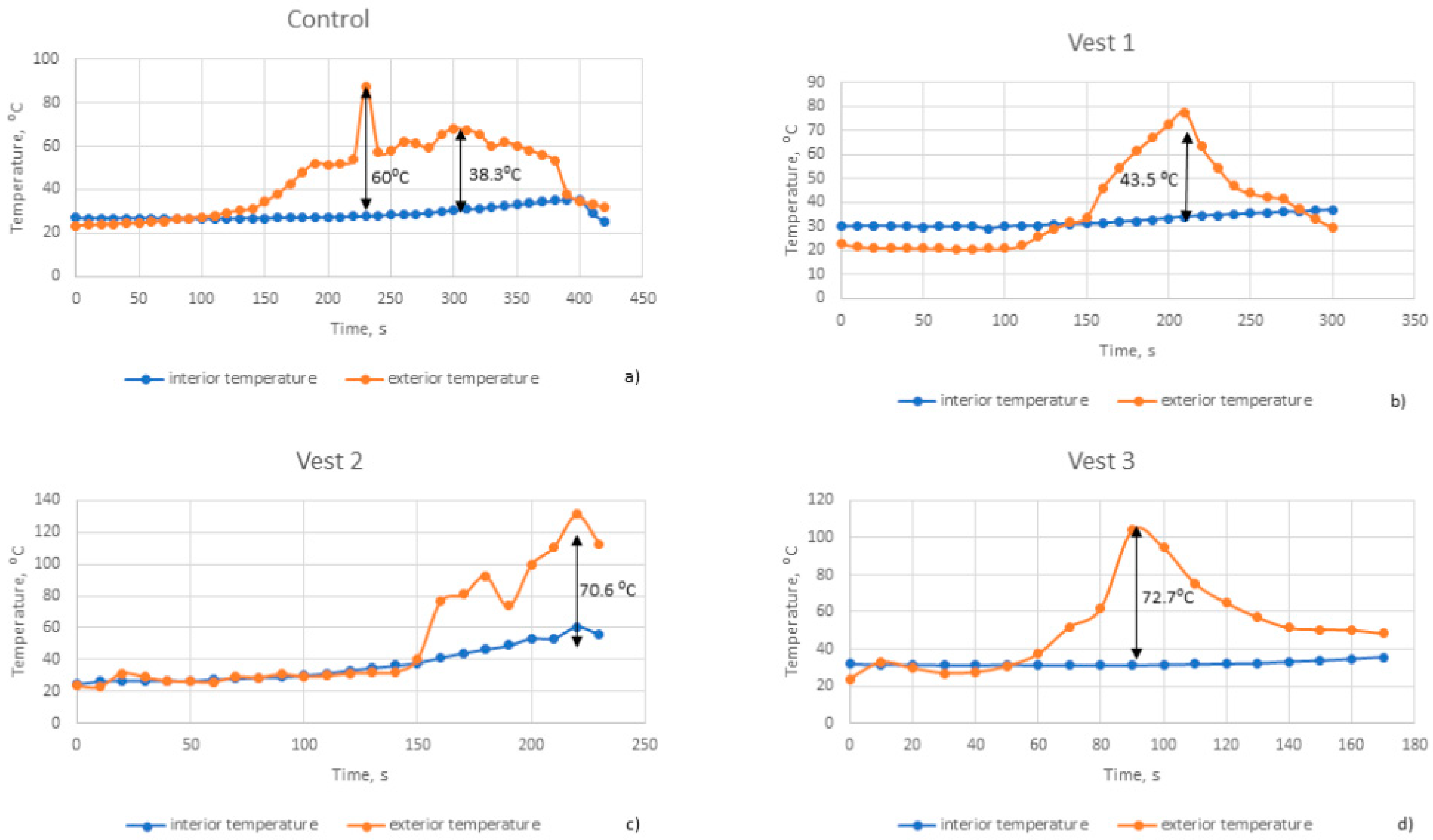 Applsci 13 10318 g005