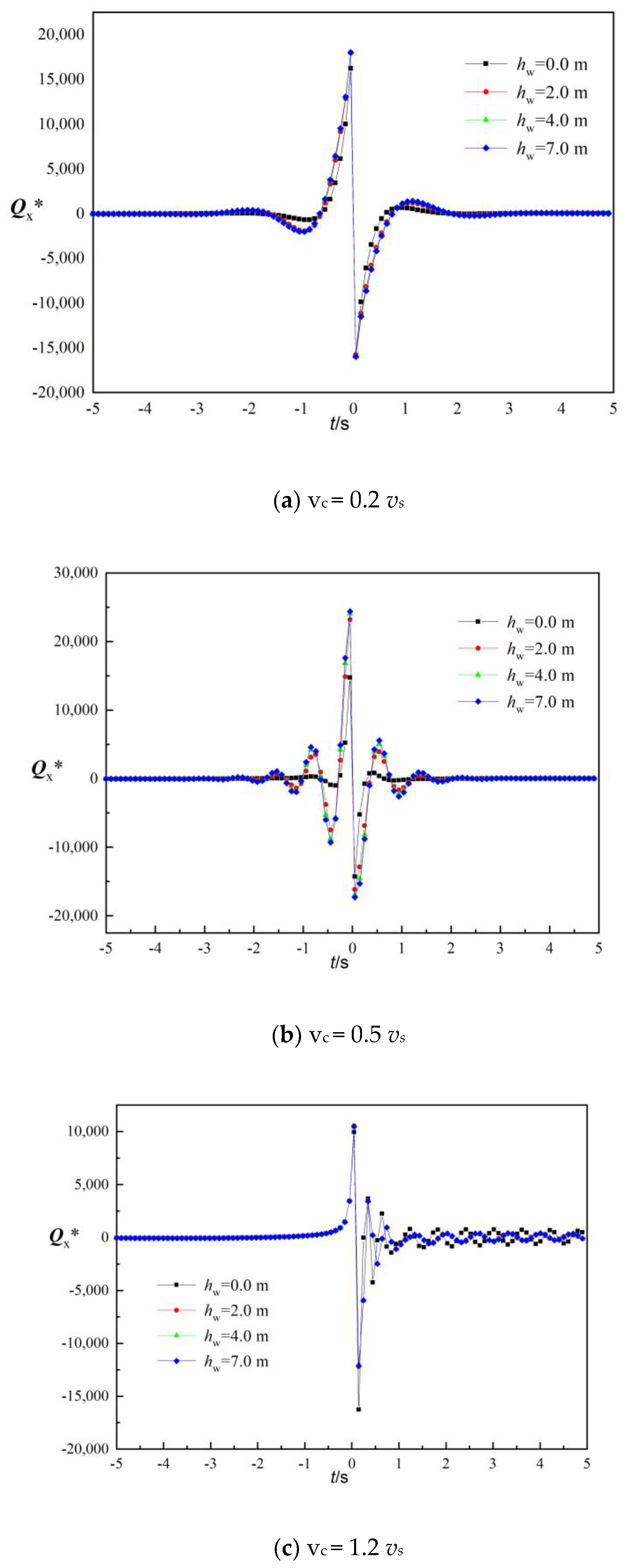 Applsci 13 10319 g005