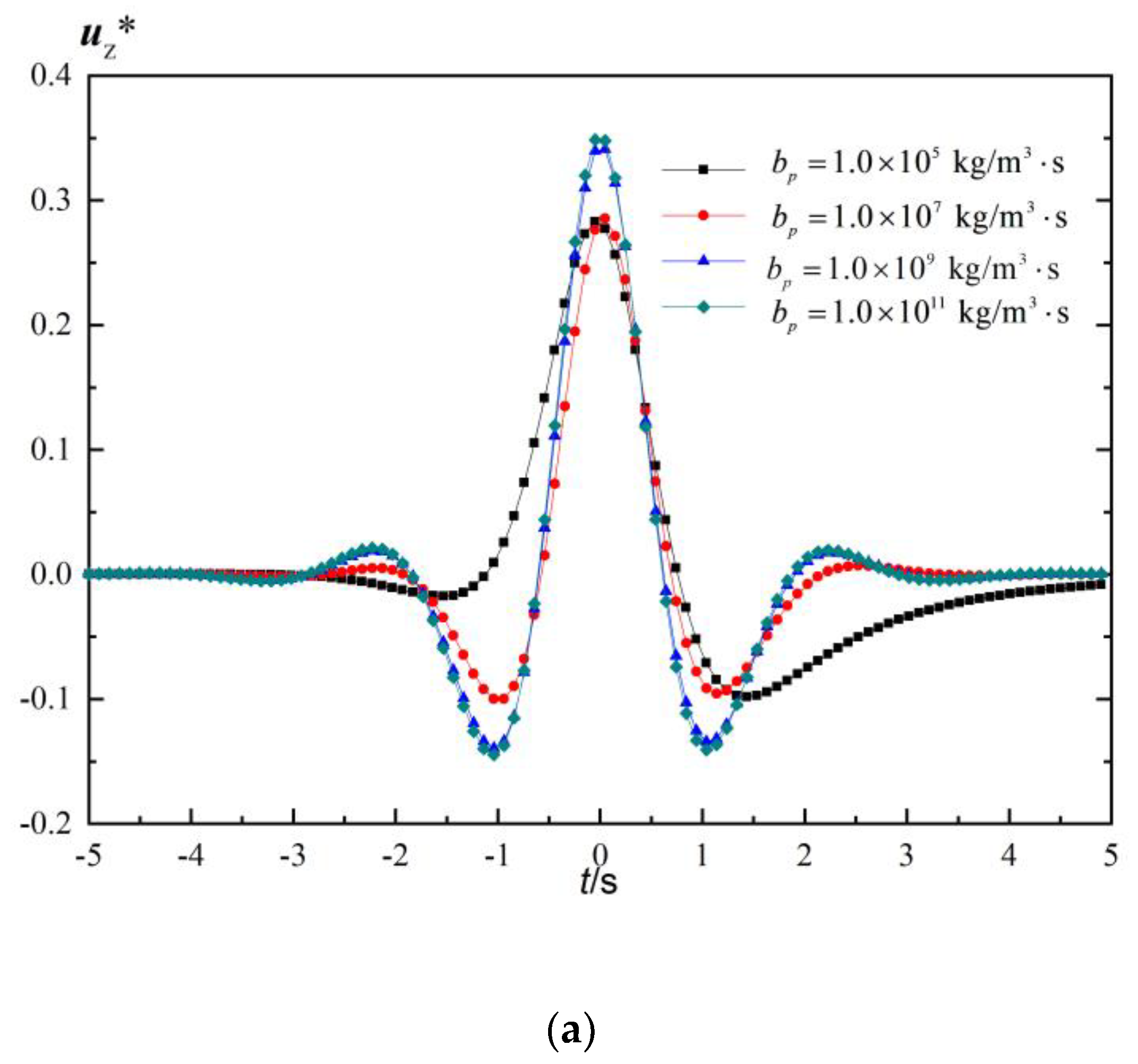 Applsci 13 10319 g011a