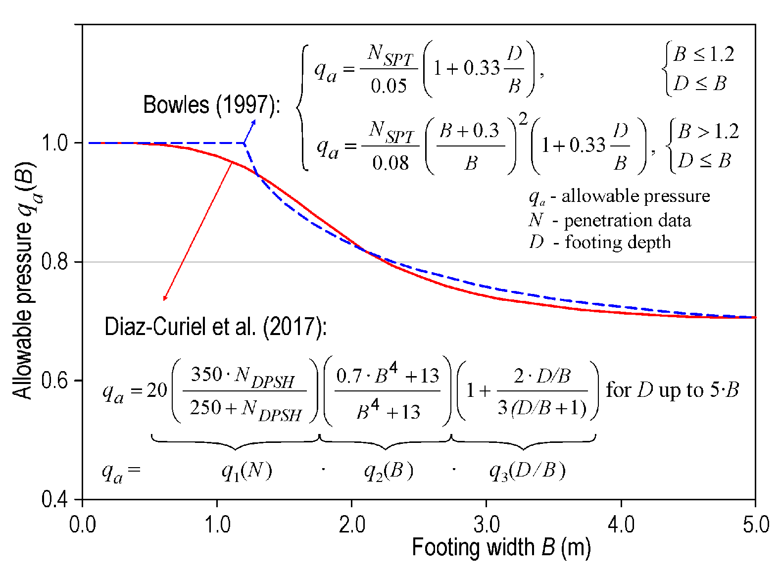 Applsci 13 10321 g003
