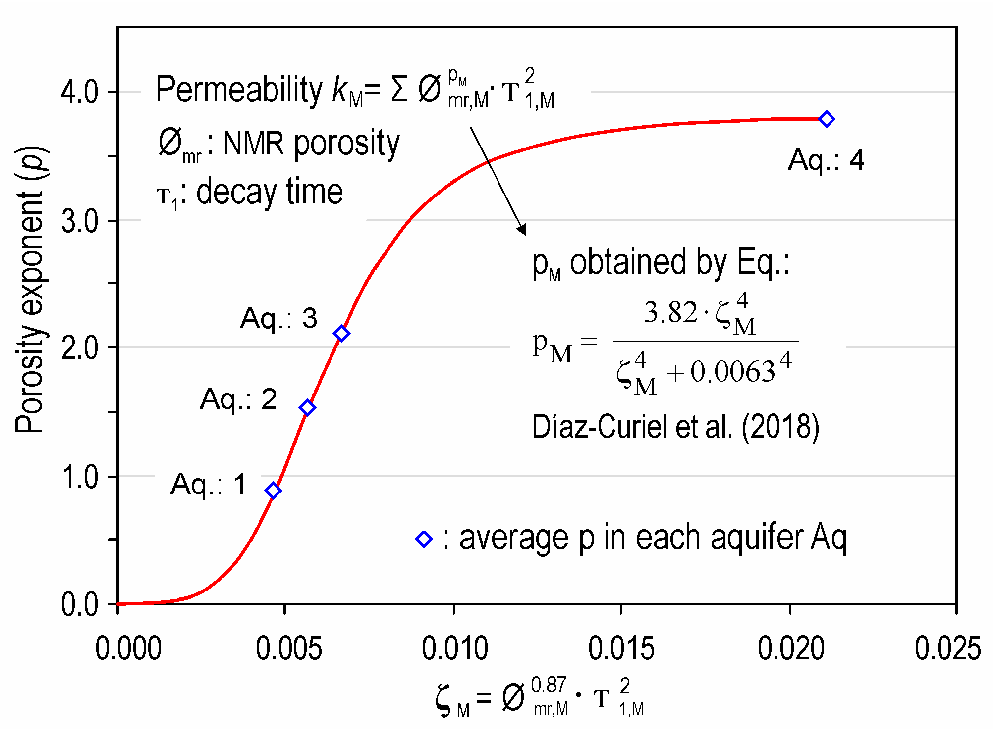 Applsci 13 10321 g004