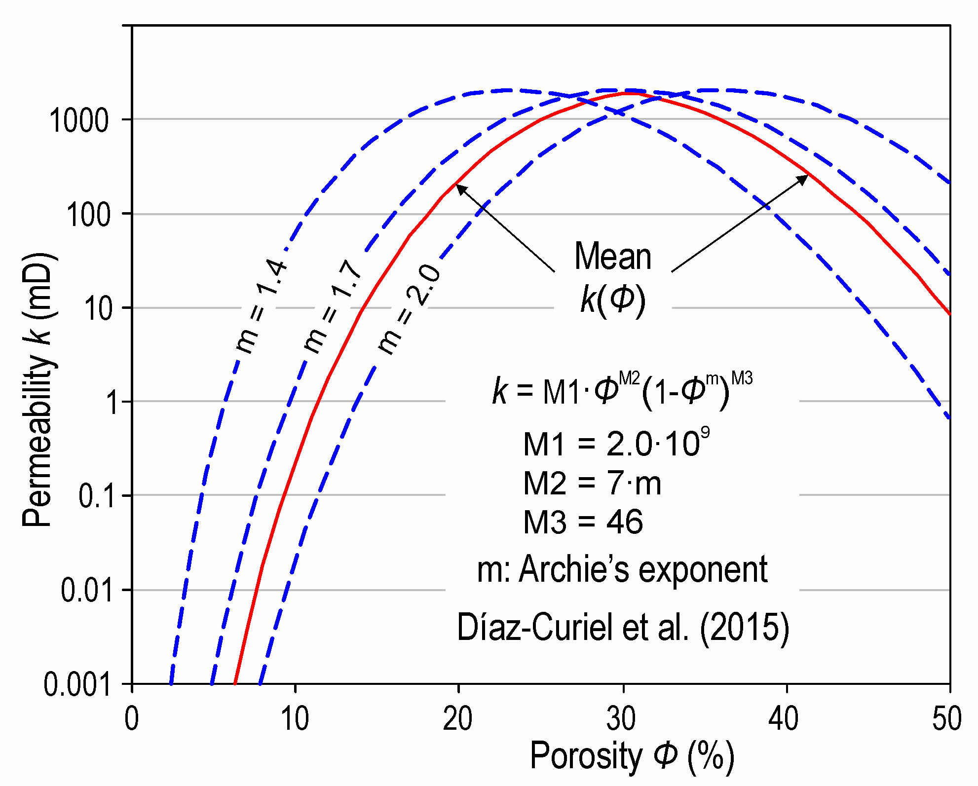 Applsci 13 10321 g006
