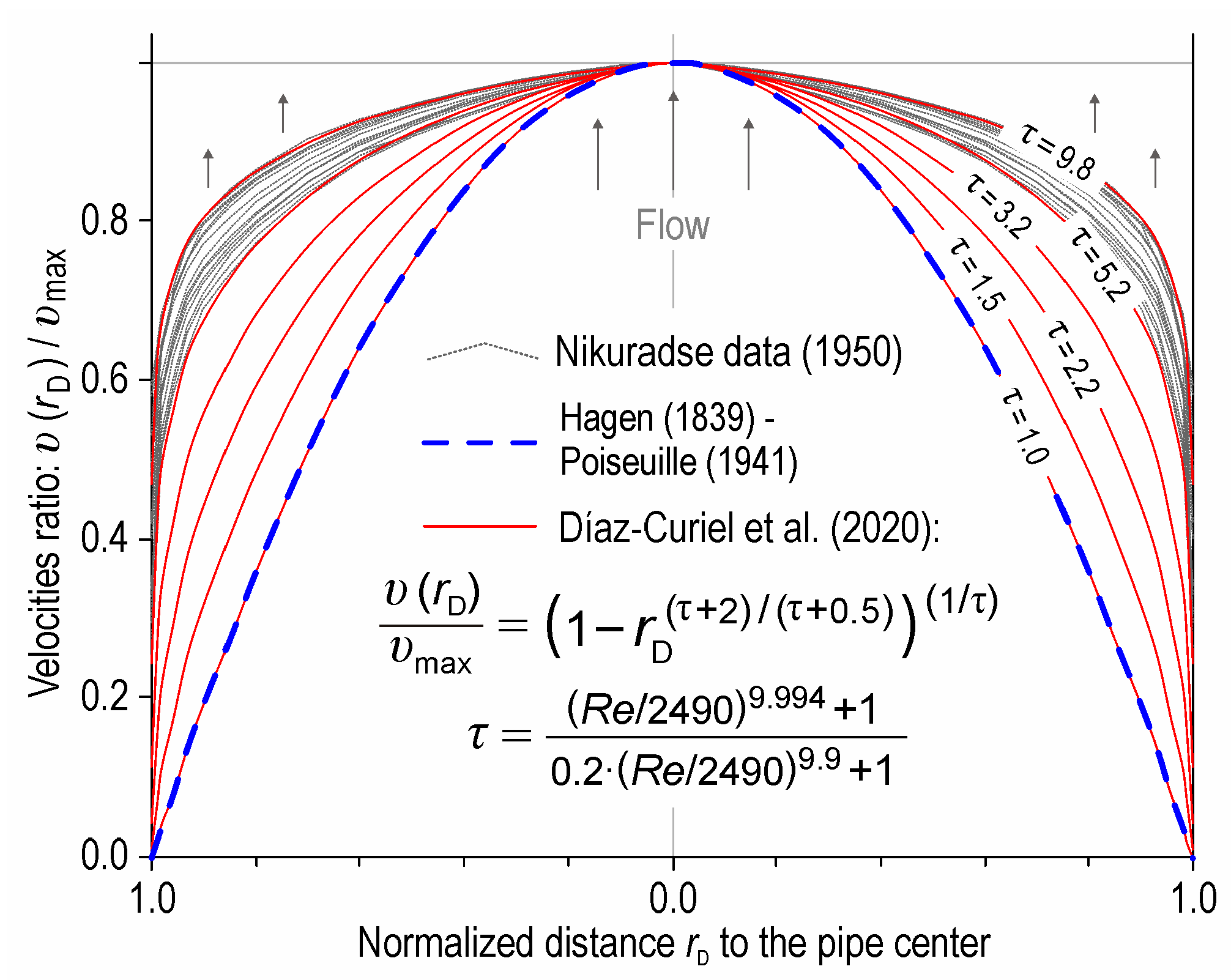 Applsci 13 10321 g007