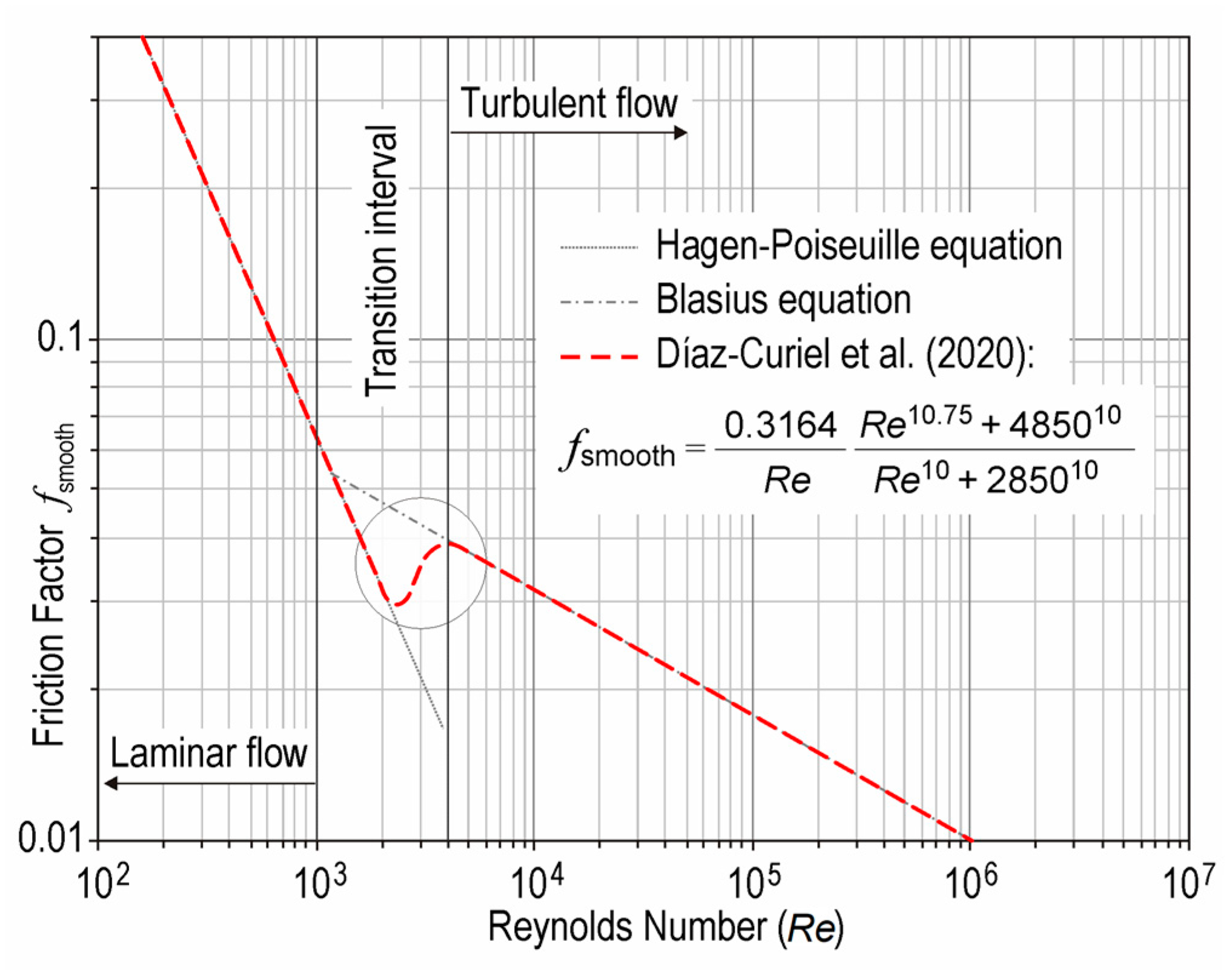 Applsci 13 10321 g008