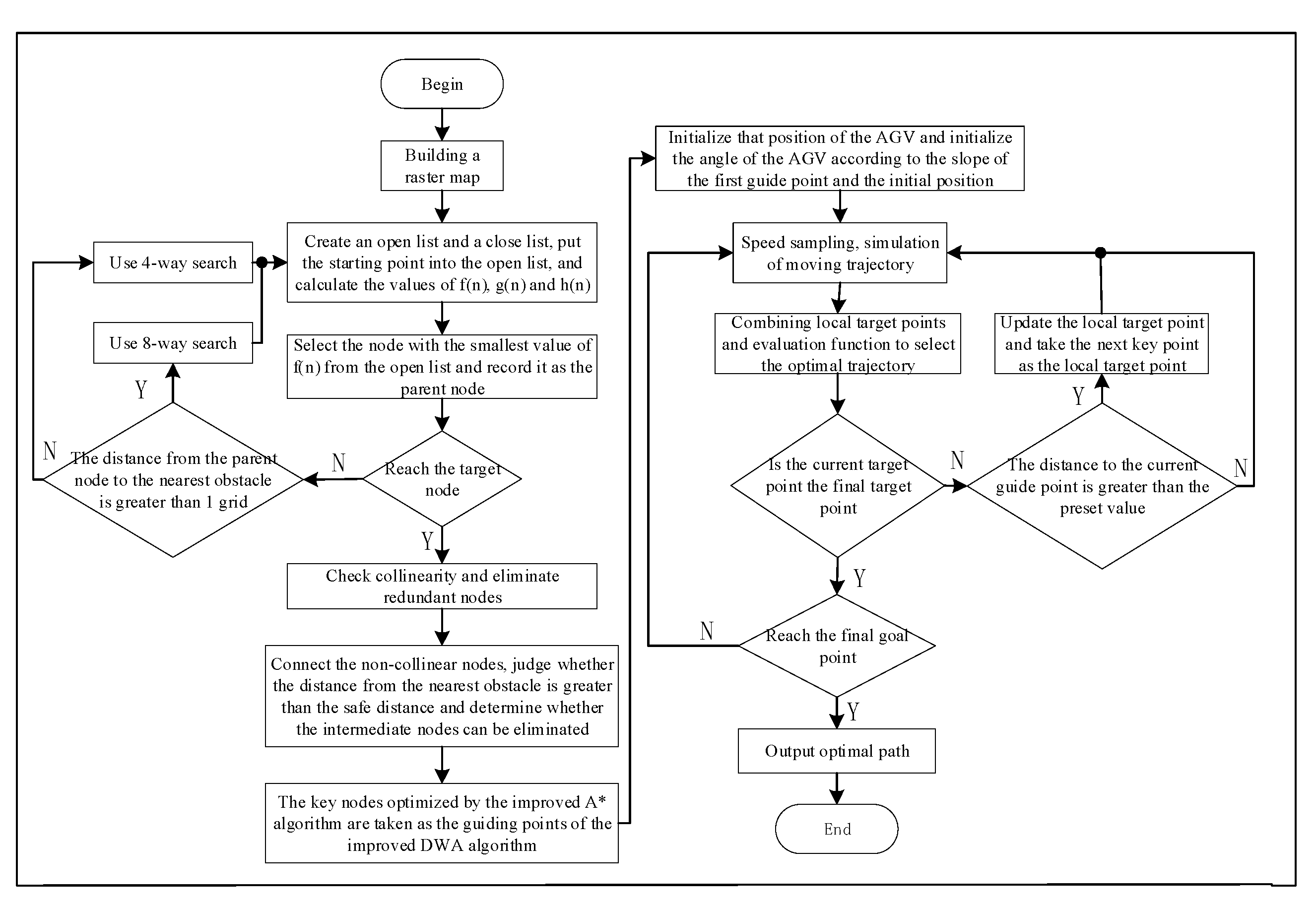 Applsci 13 10326 g005