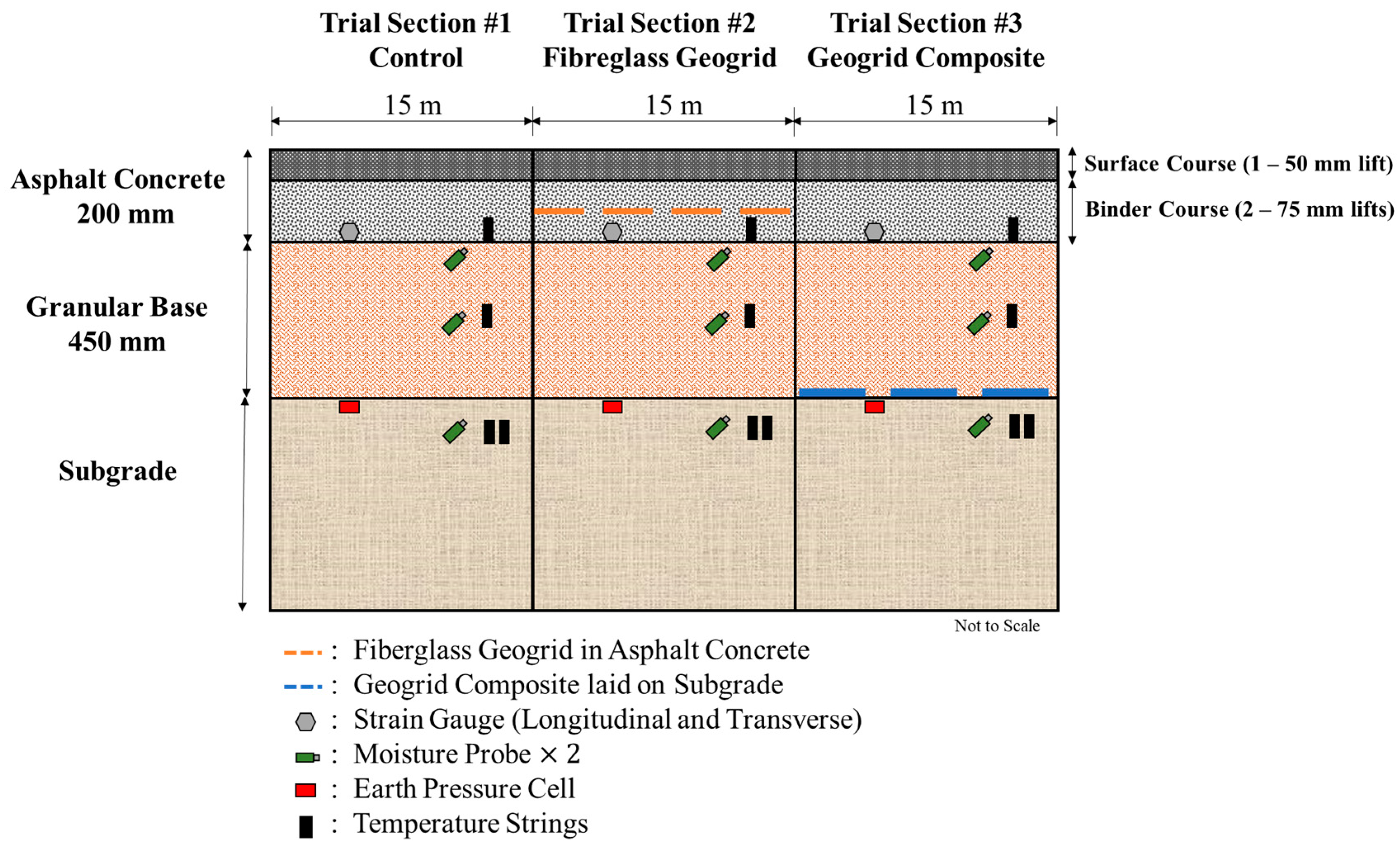 Applsci 13 10327 g001 Applsci 13 10327 g001