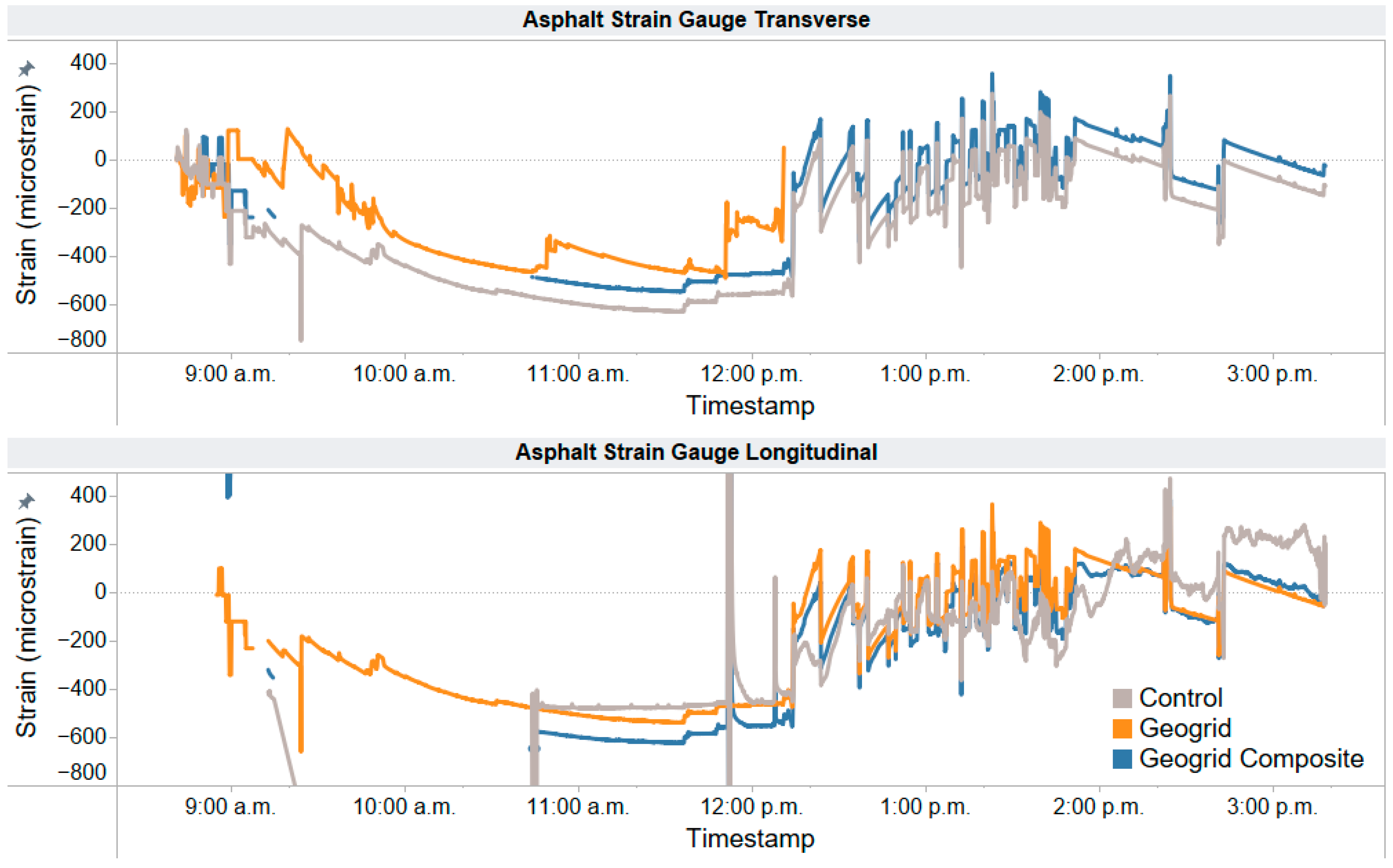 Applsci 13 10327 g011 Applsci 13 10327 g011