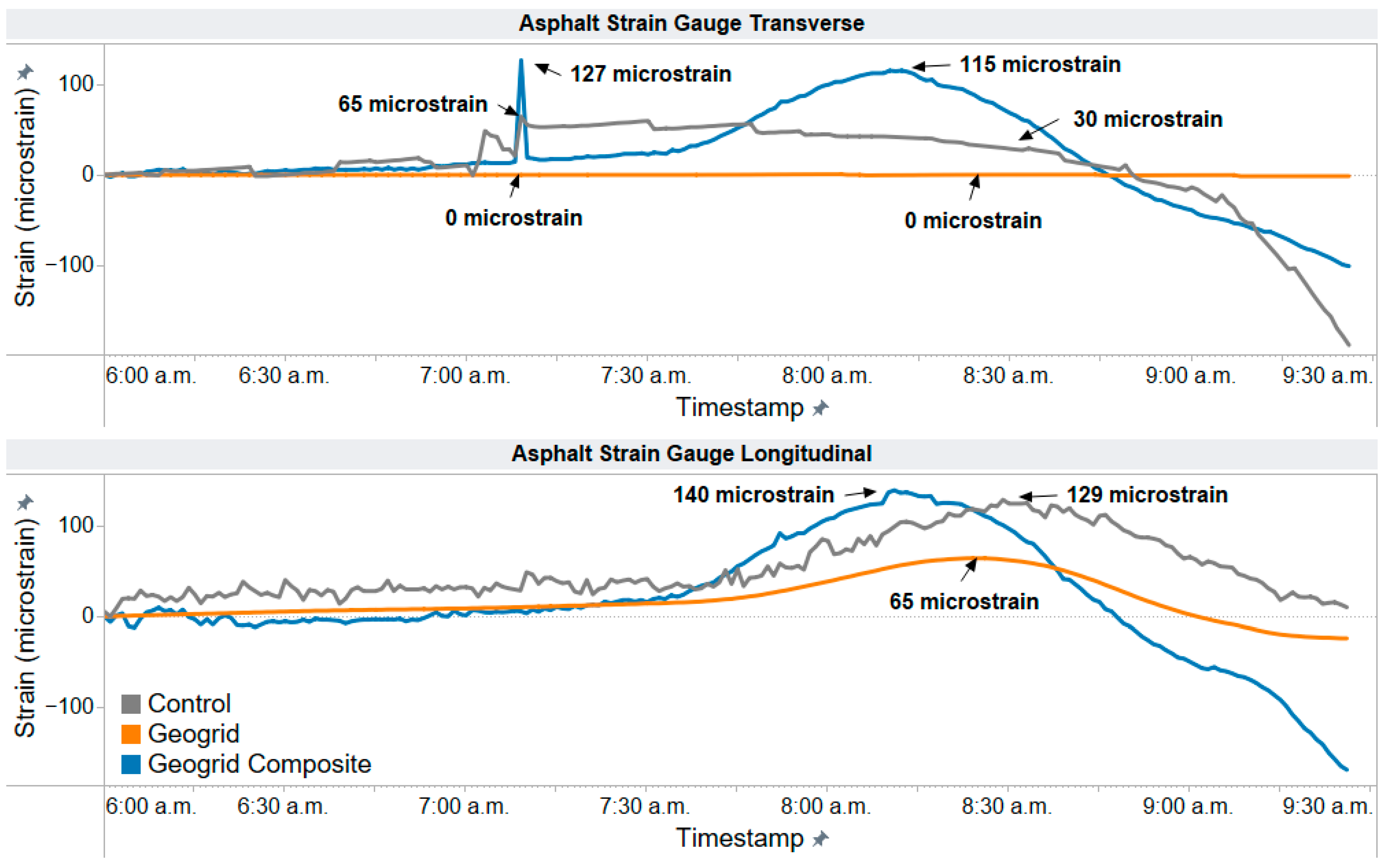 Applsci 13 10327 g012 Applsci 13 10327 g012