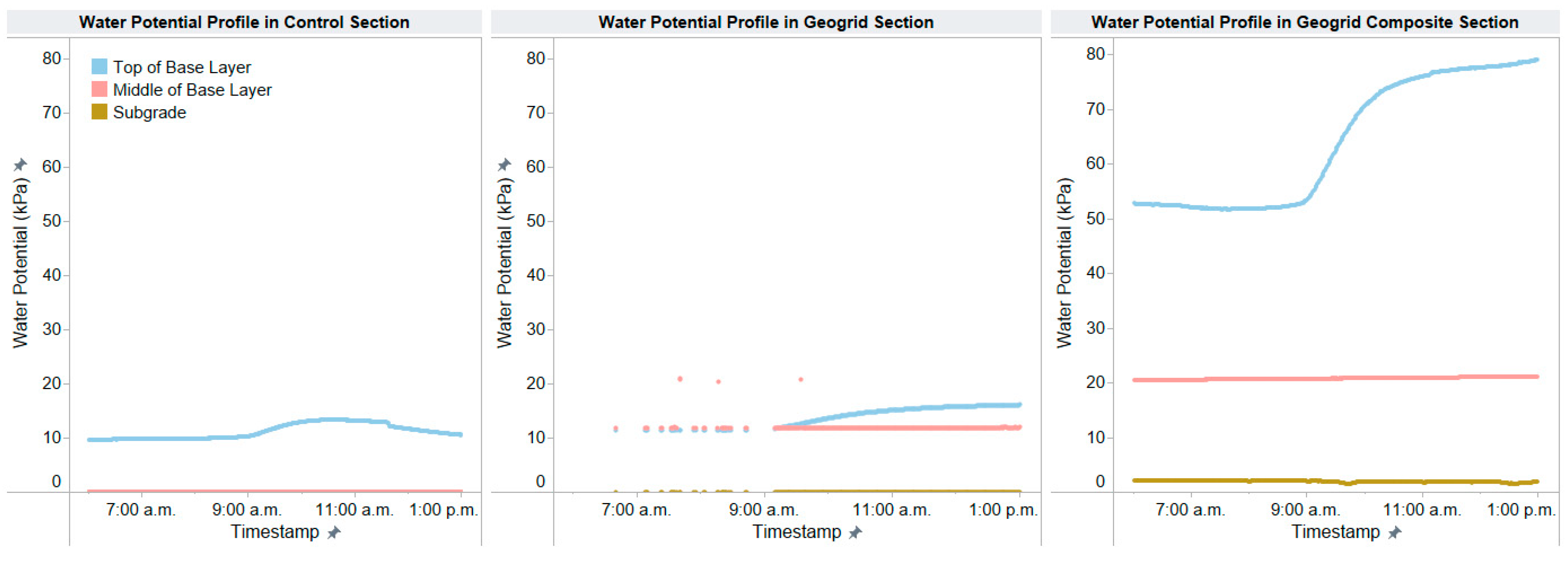 Applsci 13 10327 g013 Applsci 13 10327 g013