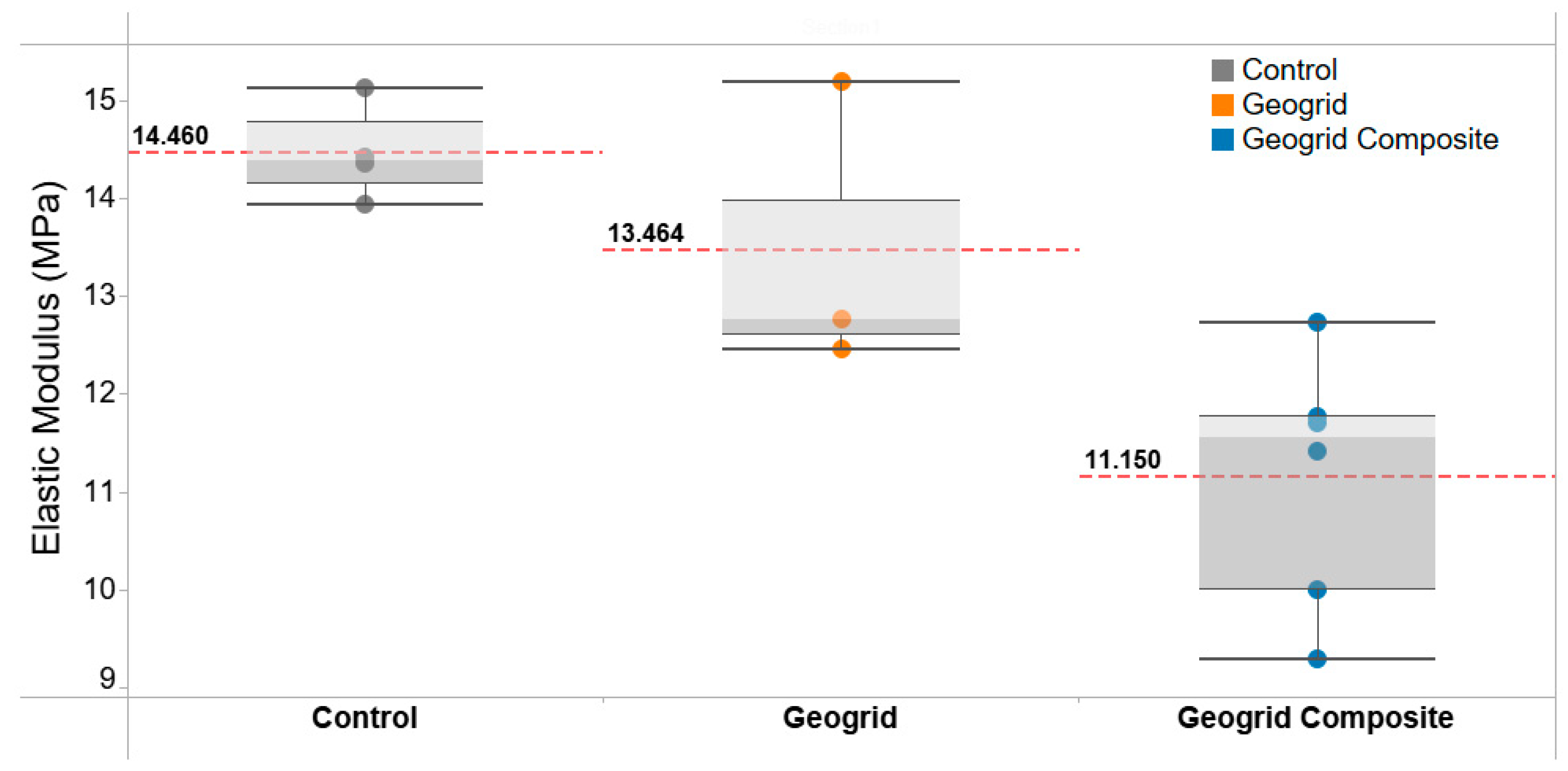 Applsci 13 10327 g016 Applsci 13 10327 g016