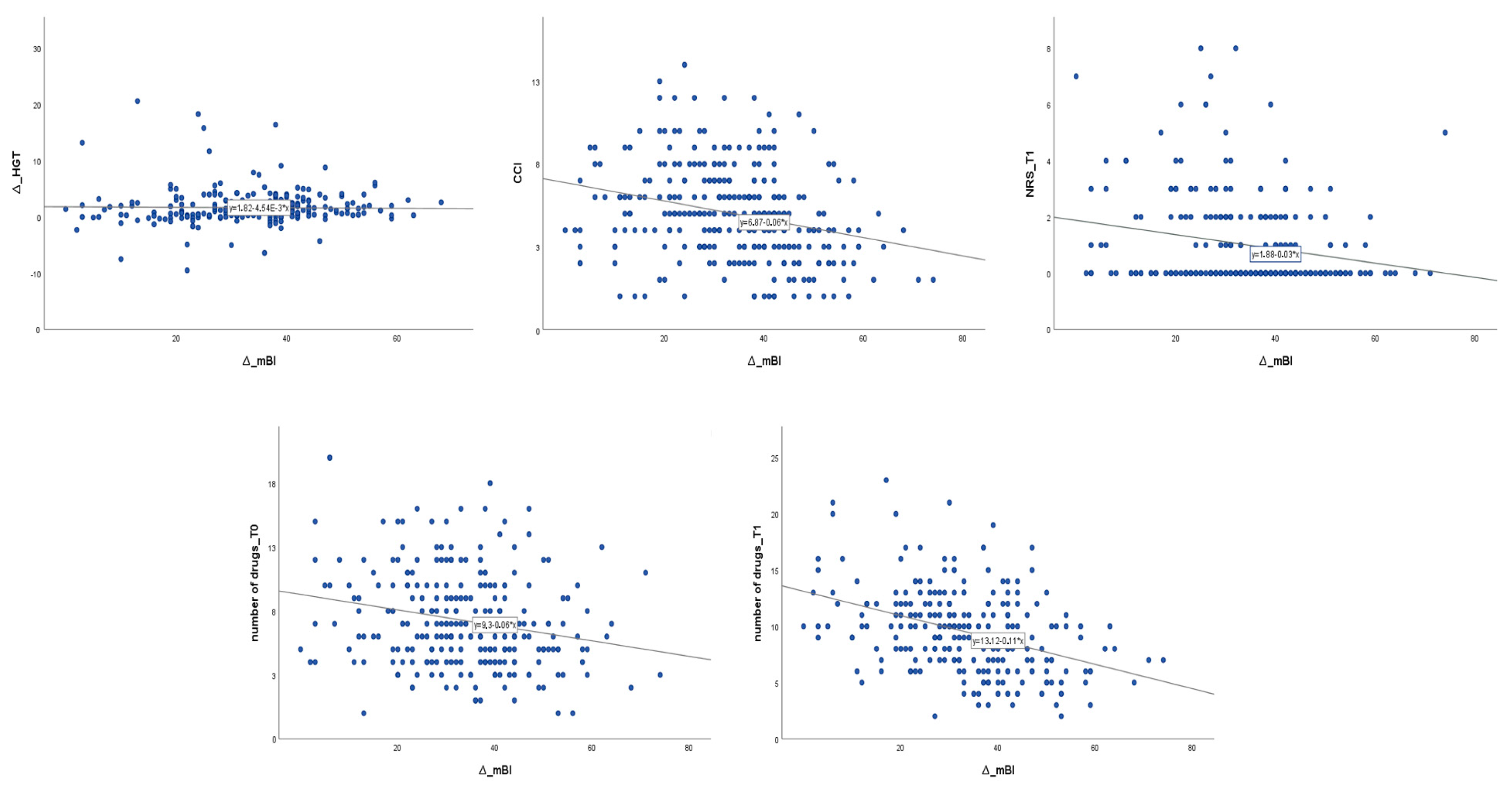 Applsci 13 10330 g001