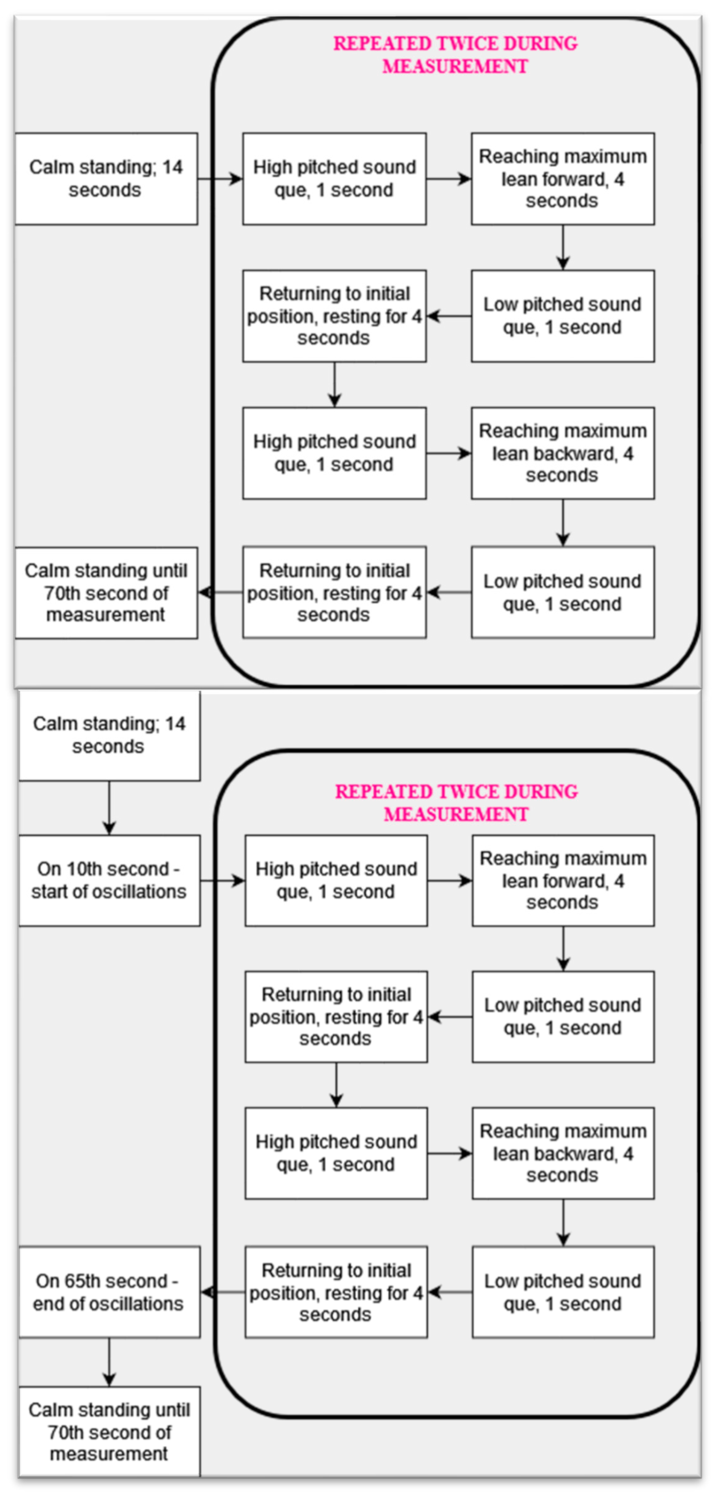 Applsci 13 10331 g002