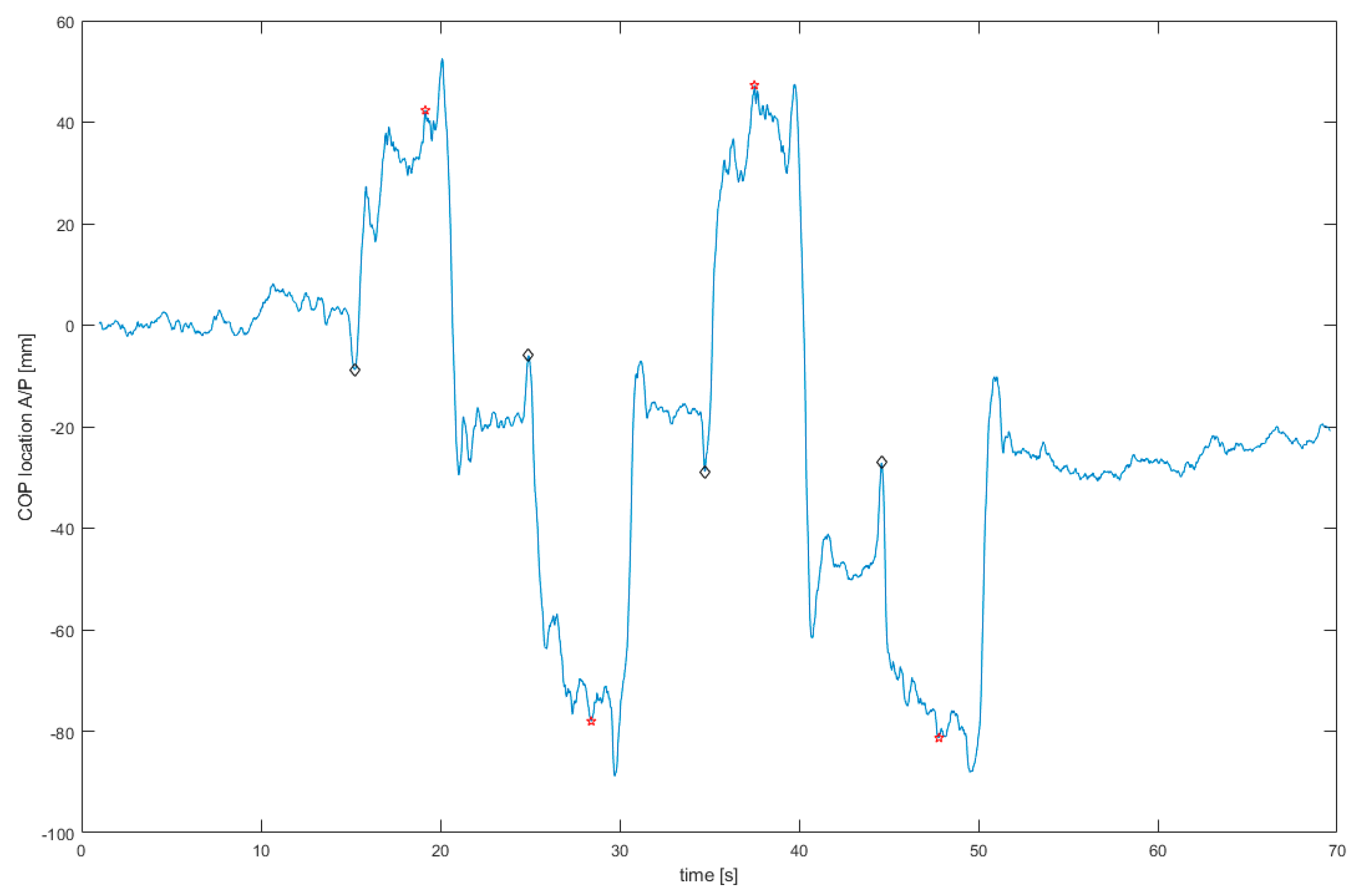 Applsci 13 10331 g004