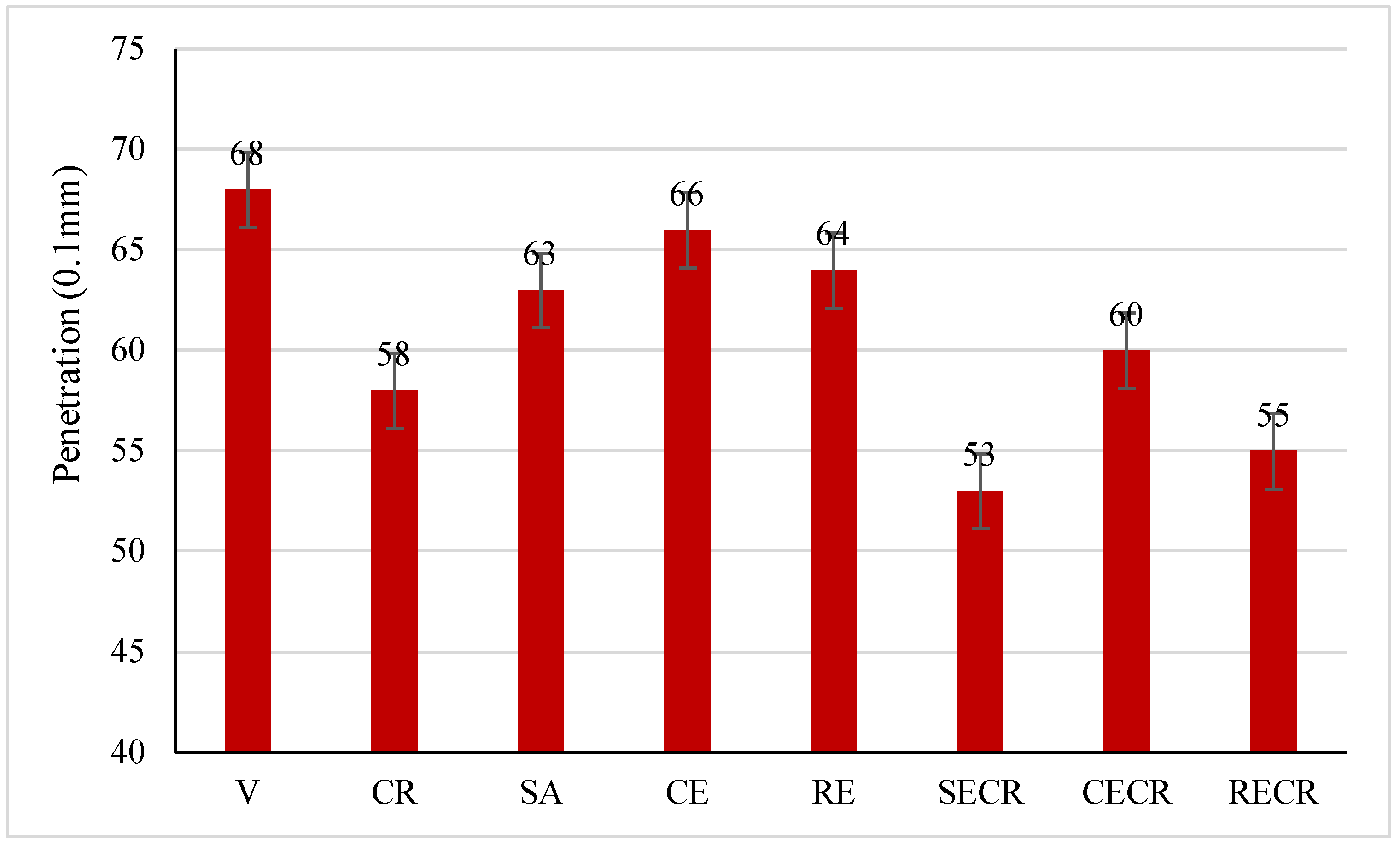 Applsci 13 10337 g004