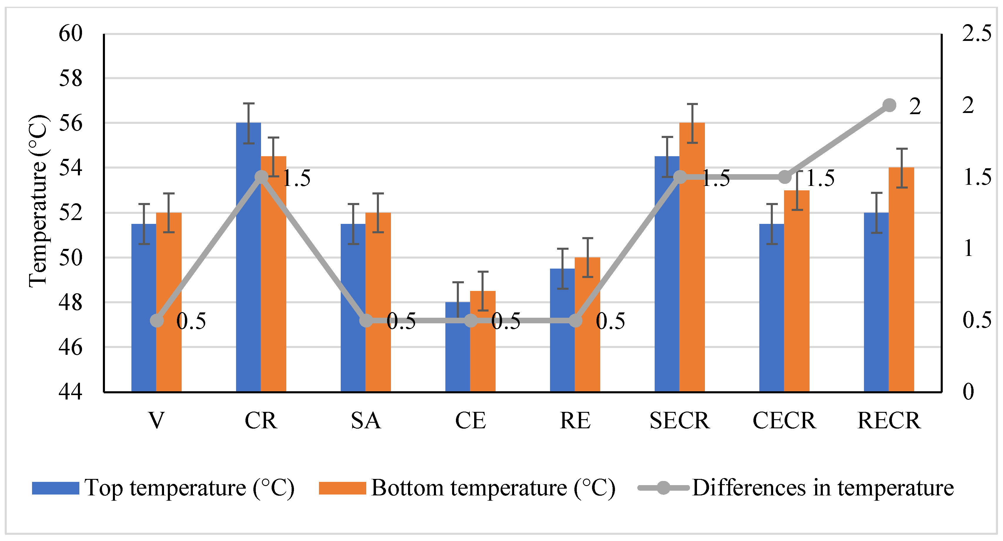 Applsci 13 10337 g007