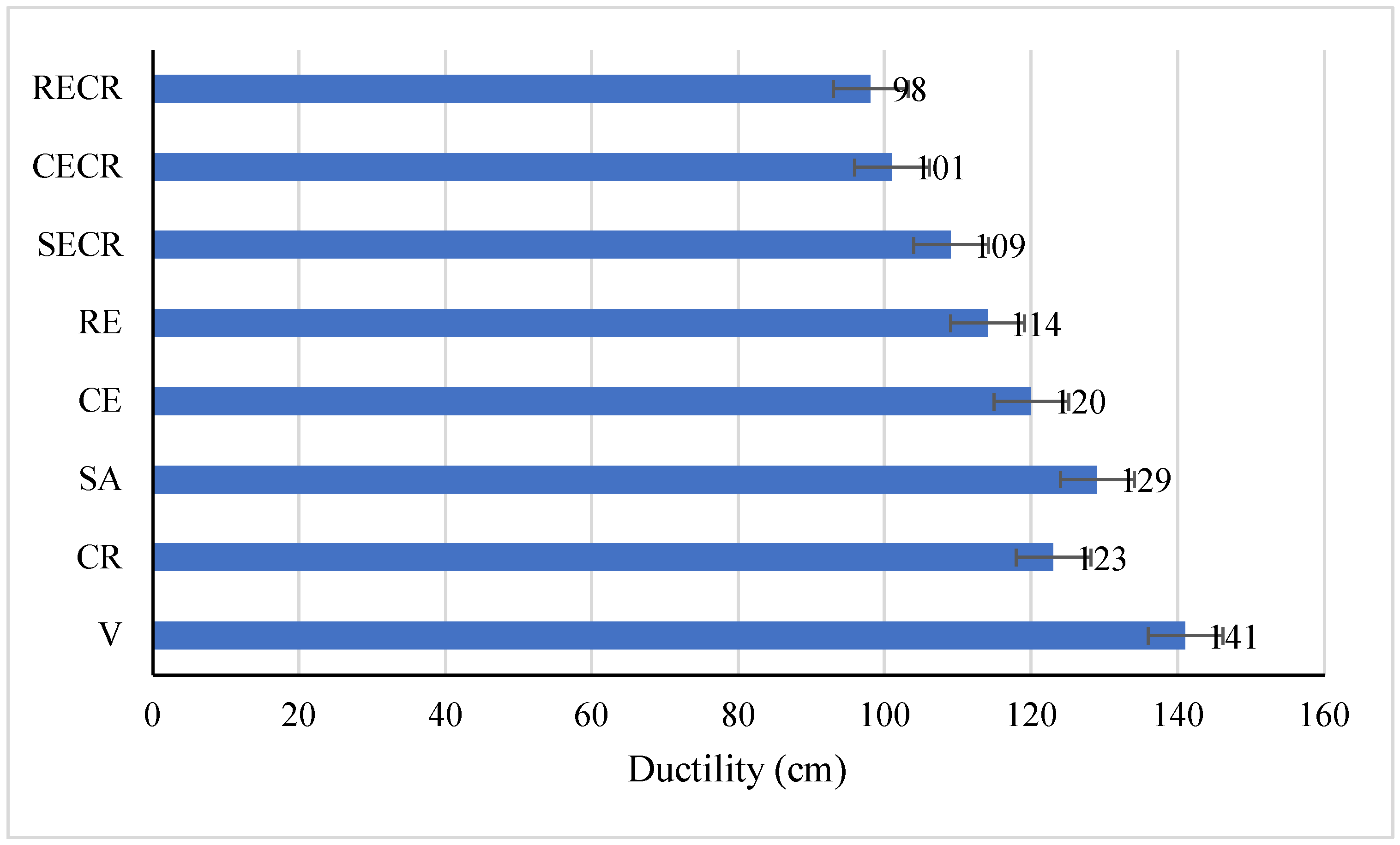 Applsci 13 10337 g008