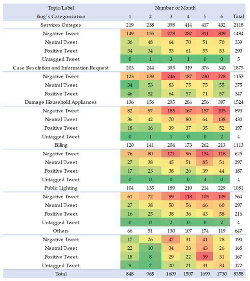 Applsci 13 10338 g0a1
